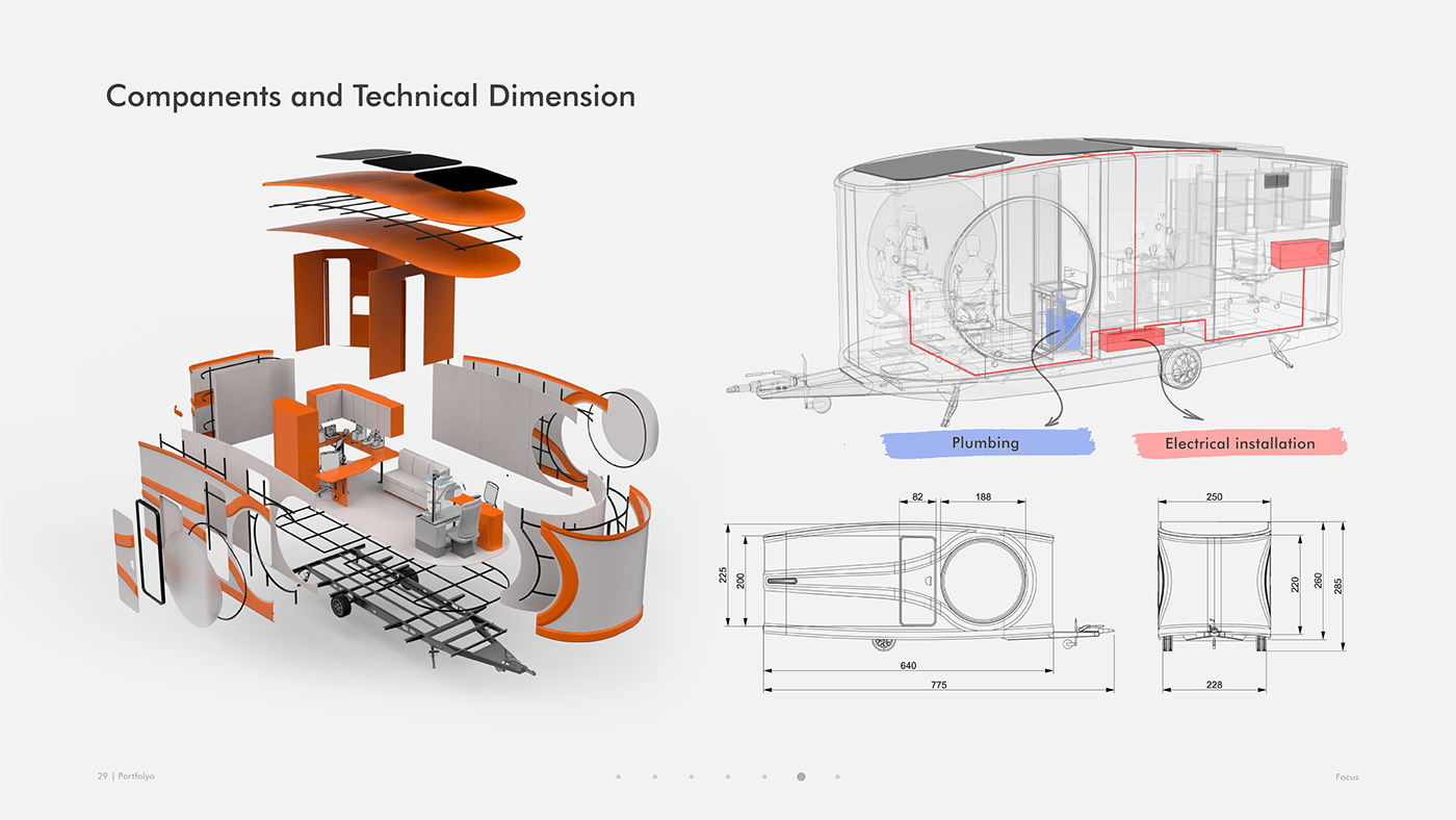 sample reels，Typesetting，