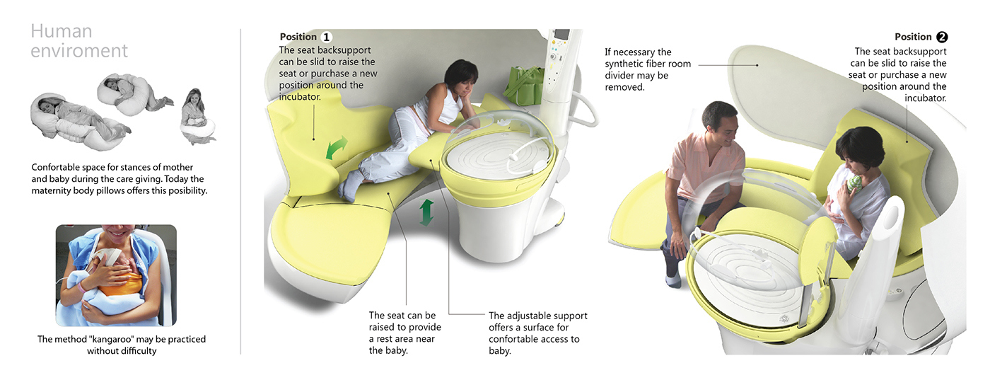 industrial design，conceptual design，Medical equipment，nursing，healthy，