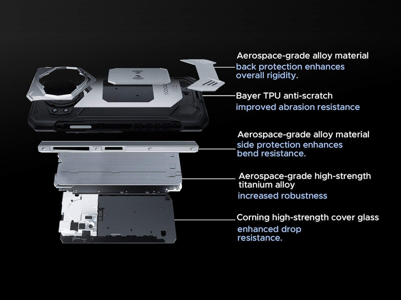 Doogee S200，mobile phone，Digital，electronic product，