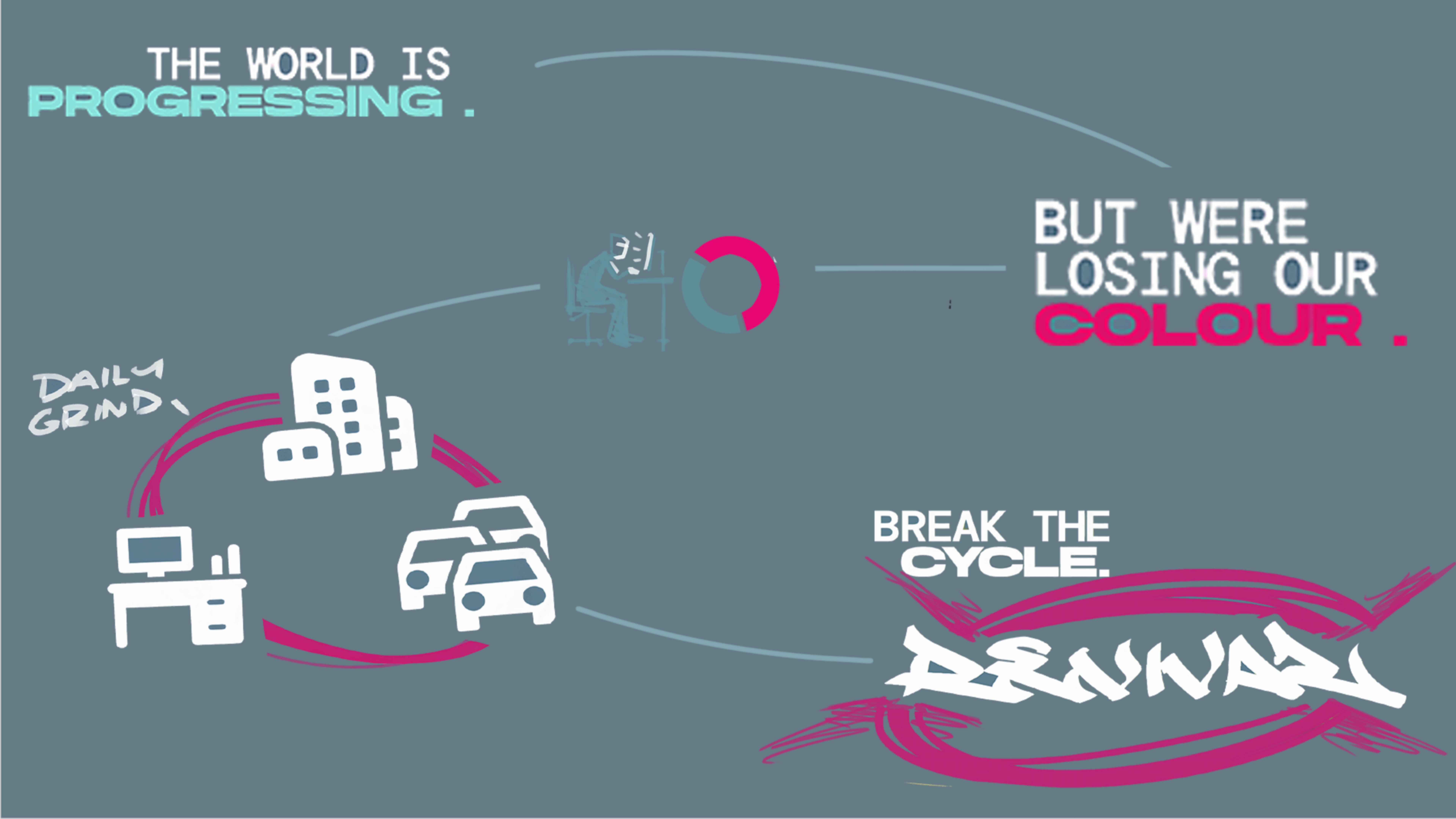 MG BREAK THE CYCLE，Coventry University，The 12th SAIC Design International Challenge，Europe，