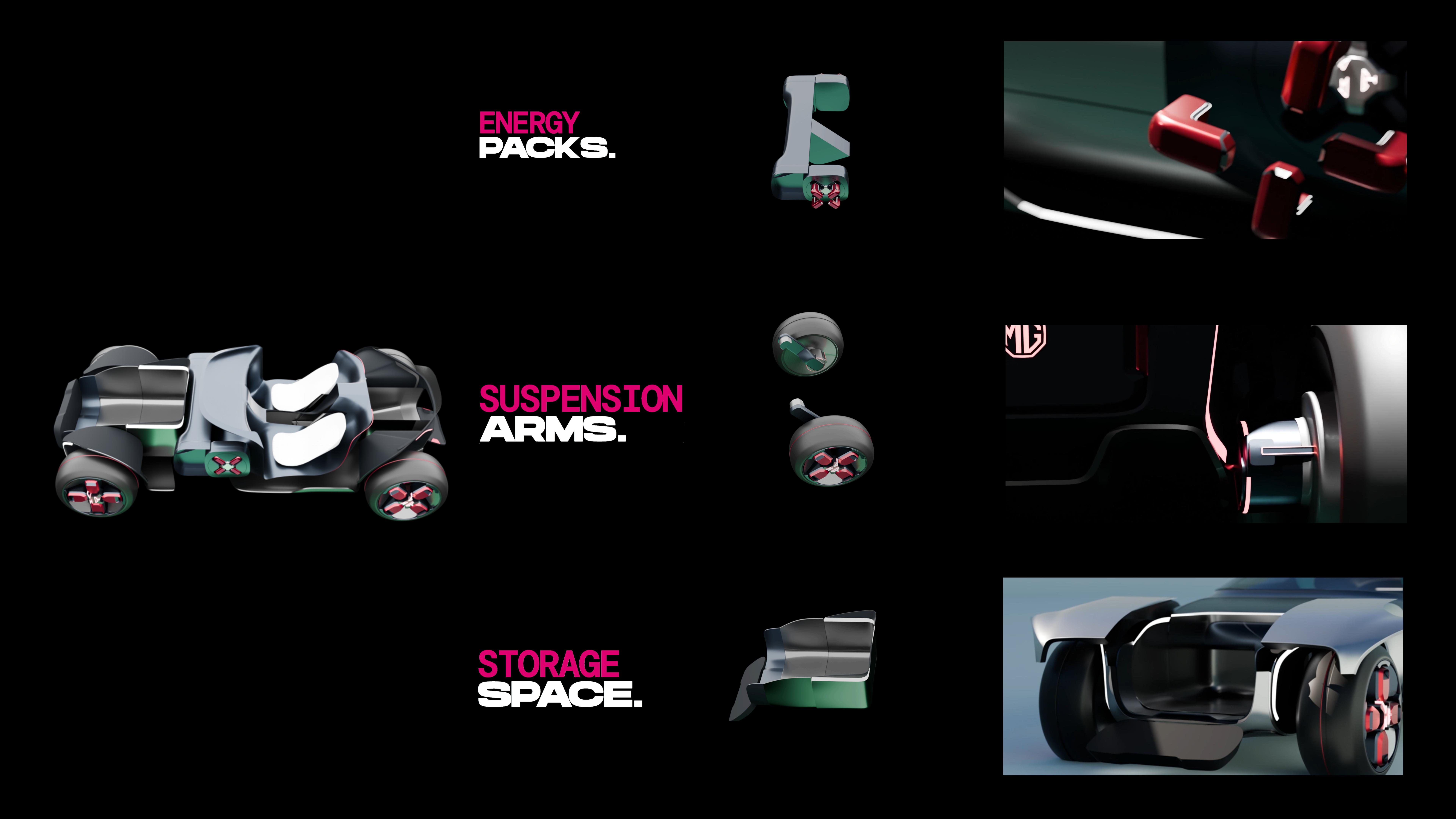 MG BREAK THE CYCLE，Coventry University，The 12th SAIC Design International Challenge，Europe，