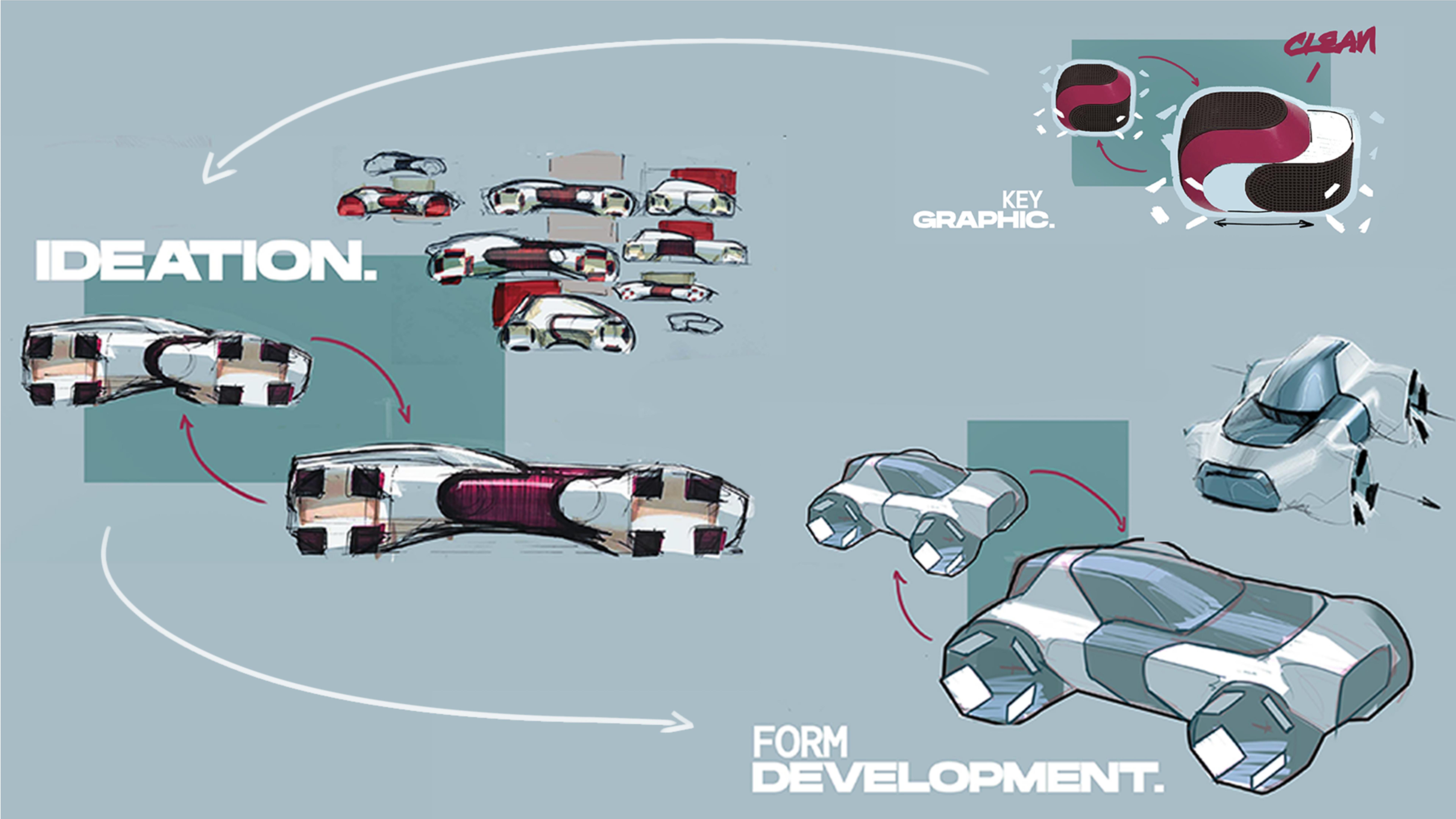 MG BREAK THE CYCLE，Coventry University，The 12th SAIC Design International Challenge，Europe，