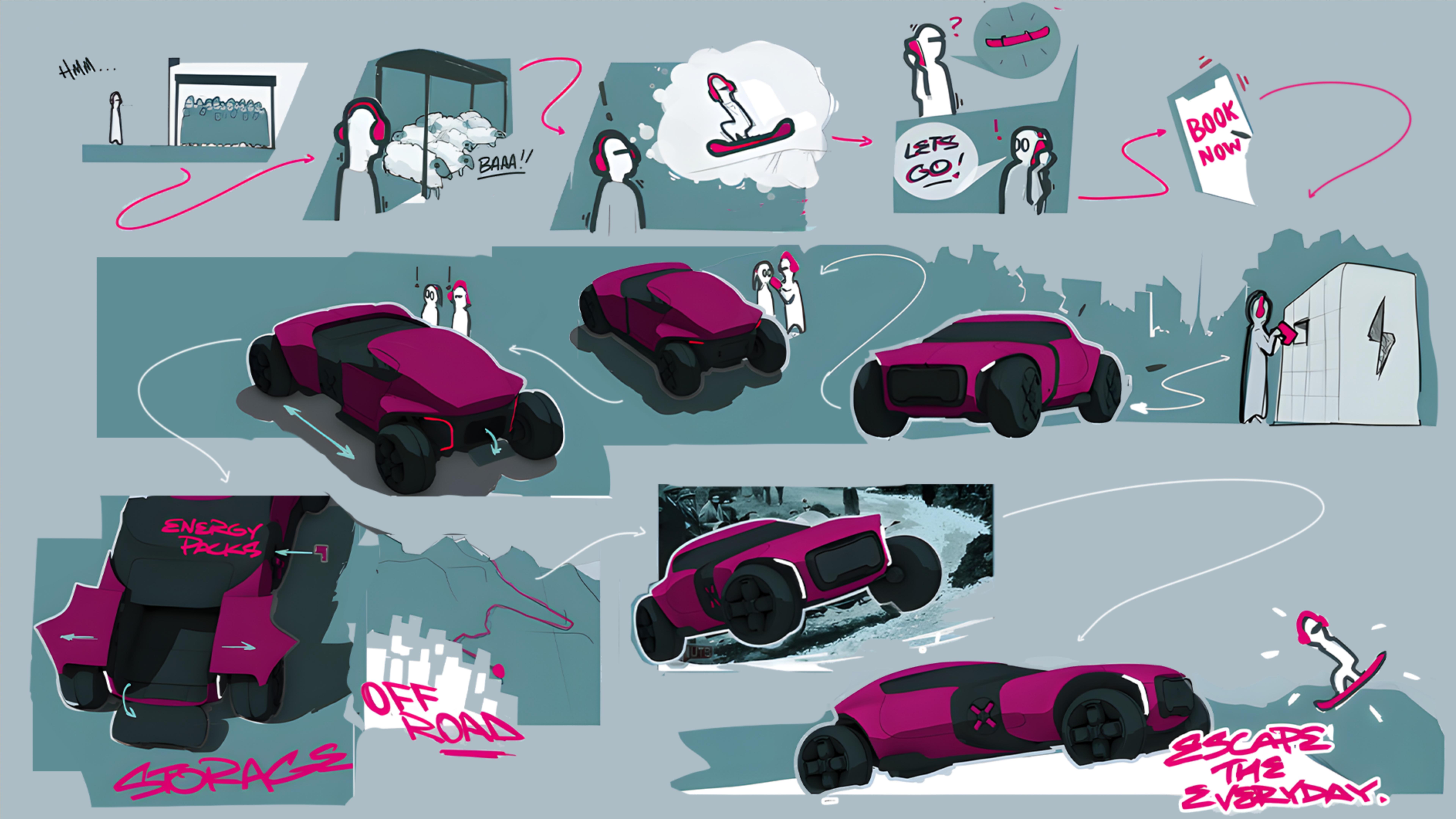 MG BREAK THE CYCLE，Coventry University，The 12th SAIC Design International Challenge，Europe，