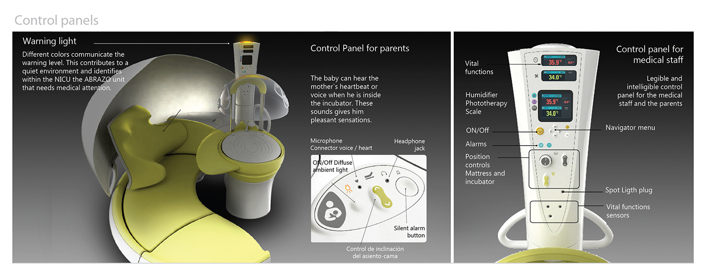 industrial design，conceptual design，Medical equipment，nursing，healthy，