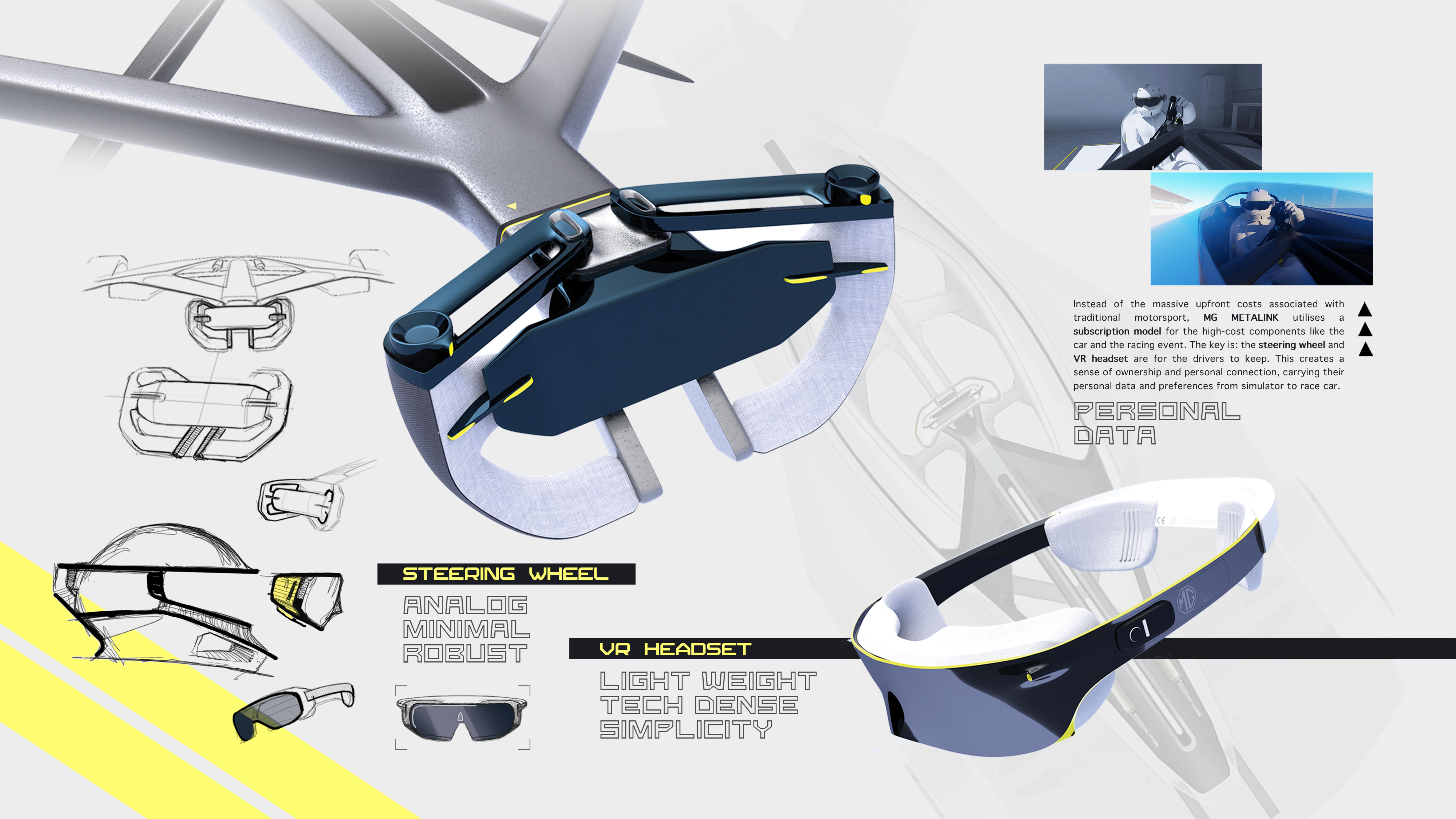 MG MEATALINK，The 12th SAIC Design International Challenge，Royal College of Art，Europe，