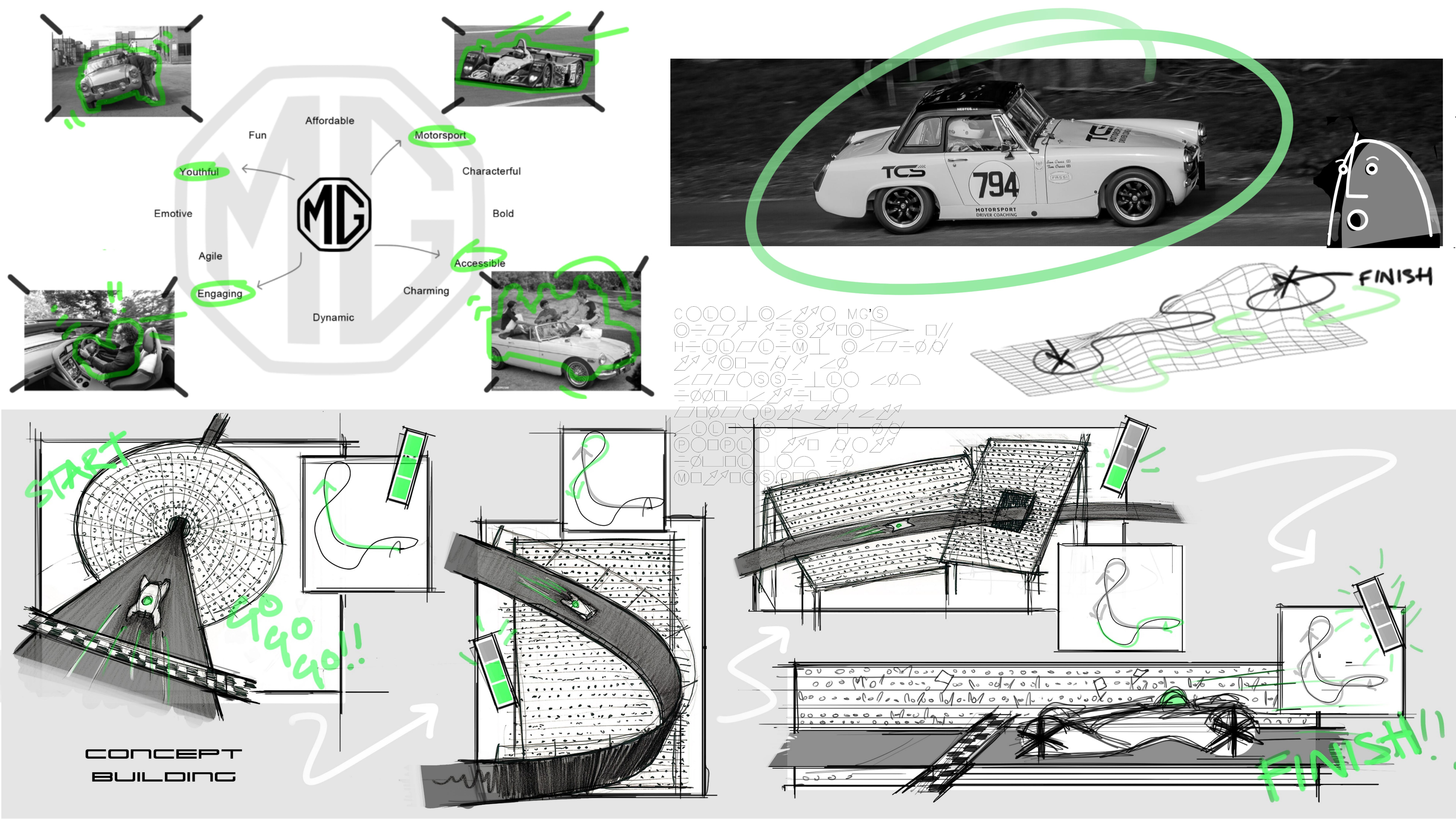 MG x，The 12th SAIC Design International Challenge，Royal College of Art，Europe，