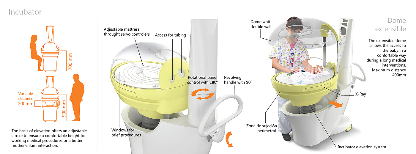 industrial design，conceptual design，Medical equipment，nursing，healthy，