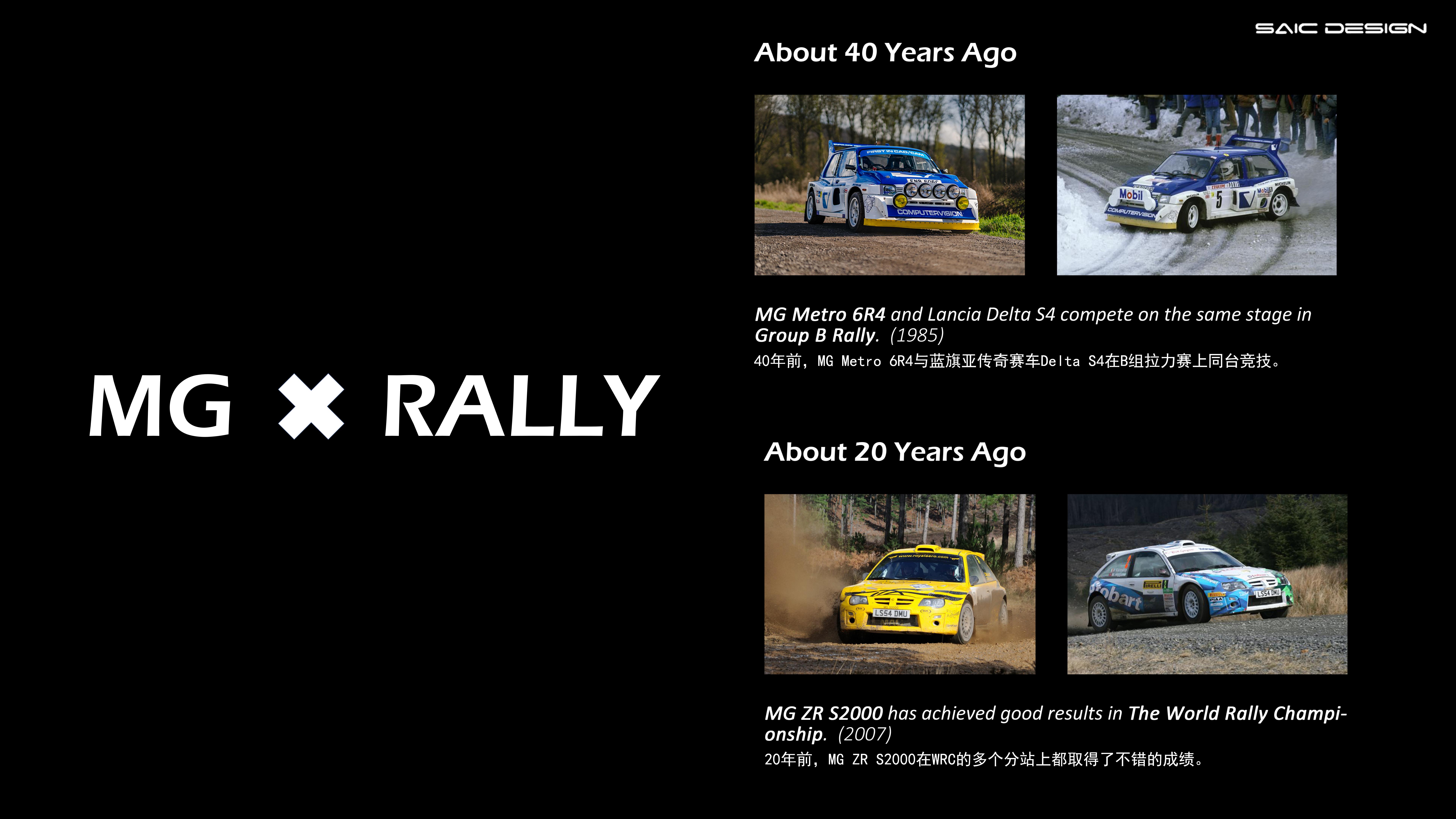 MG DAKAR X，The 12th SAIC Design International Challenge，China Main Circuit，Tsinghua University，