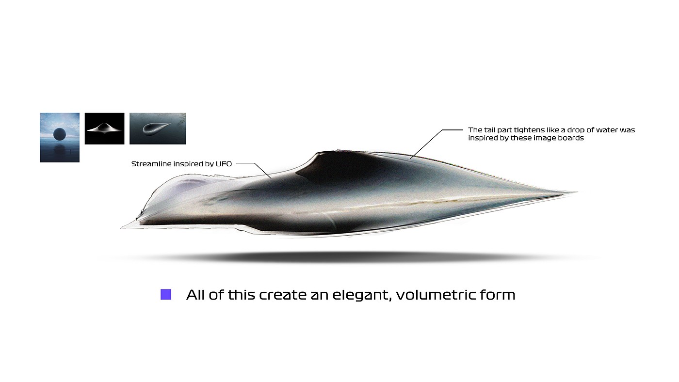 MG AIR FLOAT，The 12th SAIC Design International Challenge，China Main Circuit，Shanghai Jiaotong University，