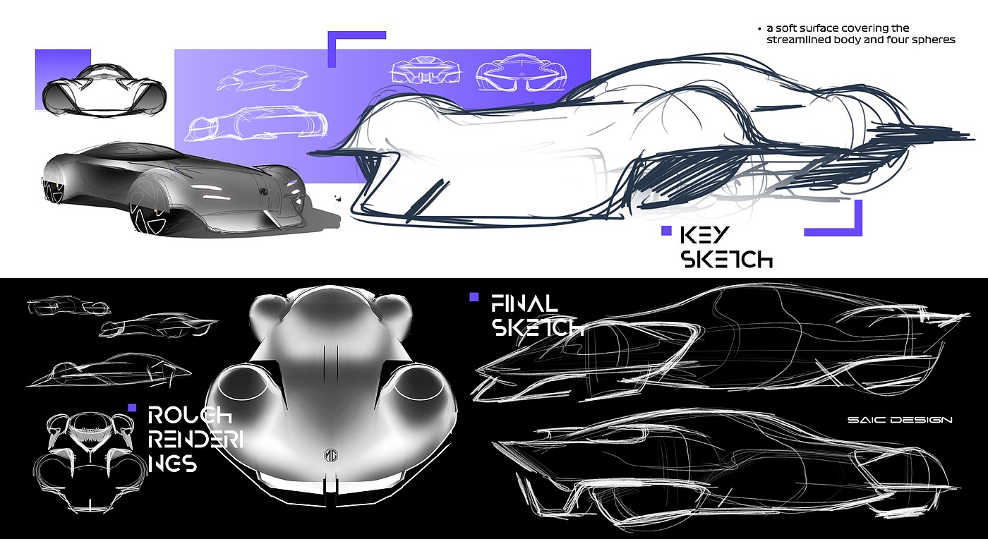 MG AIR FLOAT，The 12th SAIC Design International Challenge，China Main Circuit，Shanghai Jiaotong University，