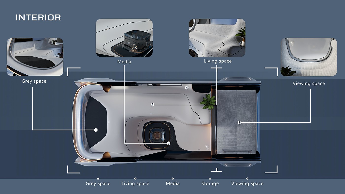 Roewe ADAPTER，The 12th SAIC Design International Challenge，China Main Circuit，Hunan University ，