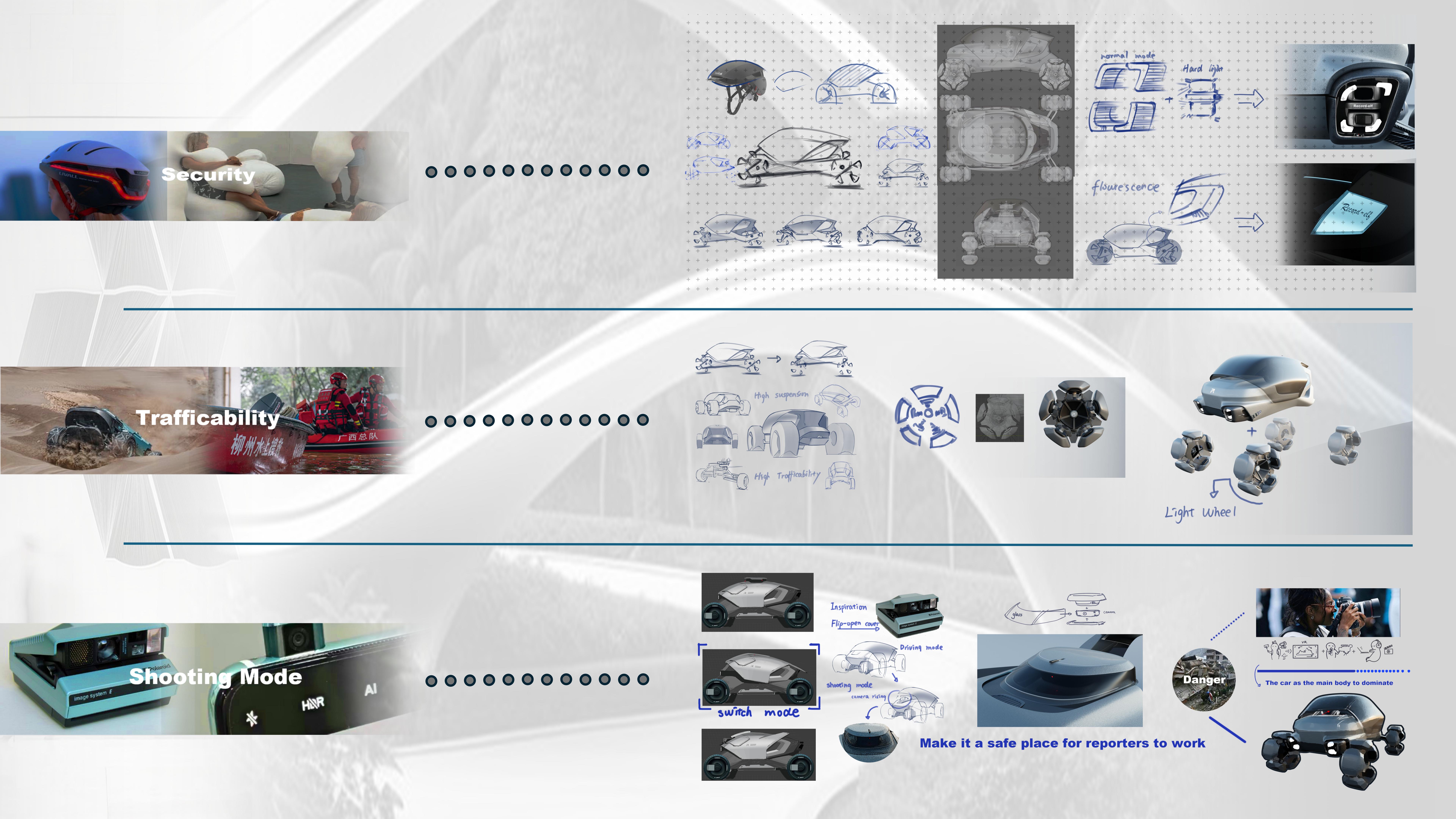 Feifan RECORD-ELF，The 12th SAIC Design International Challenge，China Main Circuit，Academy of Fine Arts, Tsinghua University，