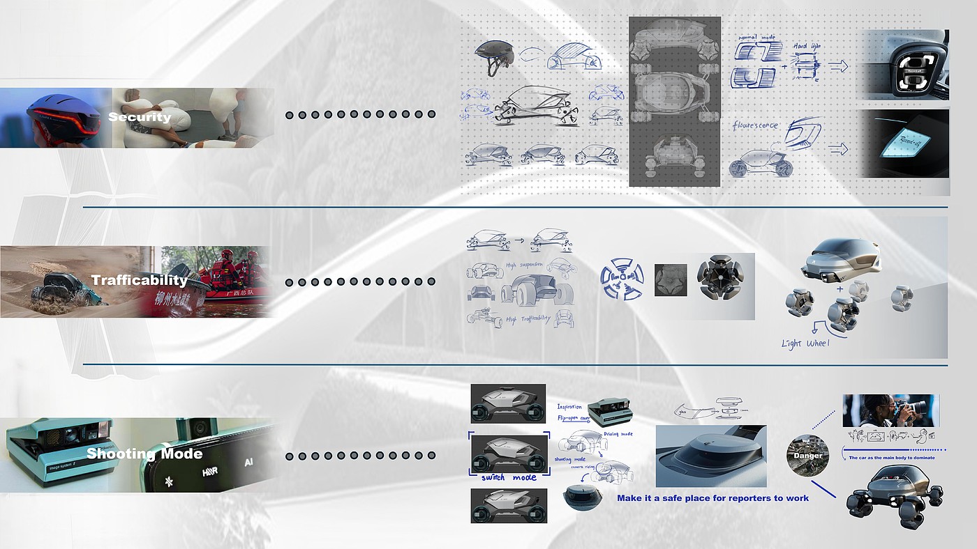 Feifan RECORD-ELF，The 12th SAIC Design International Challenge，China Main Circuit，Academy of Fine Arts, Tsinghua University，