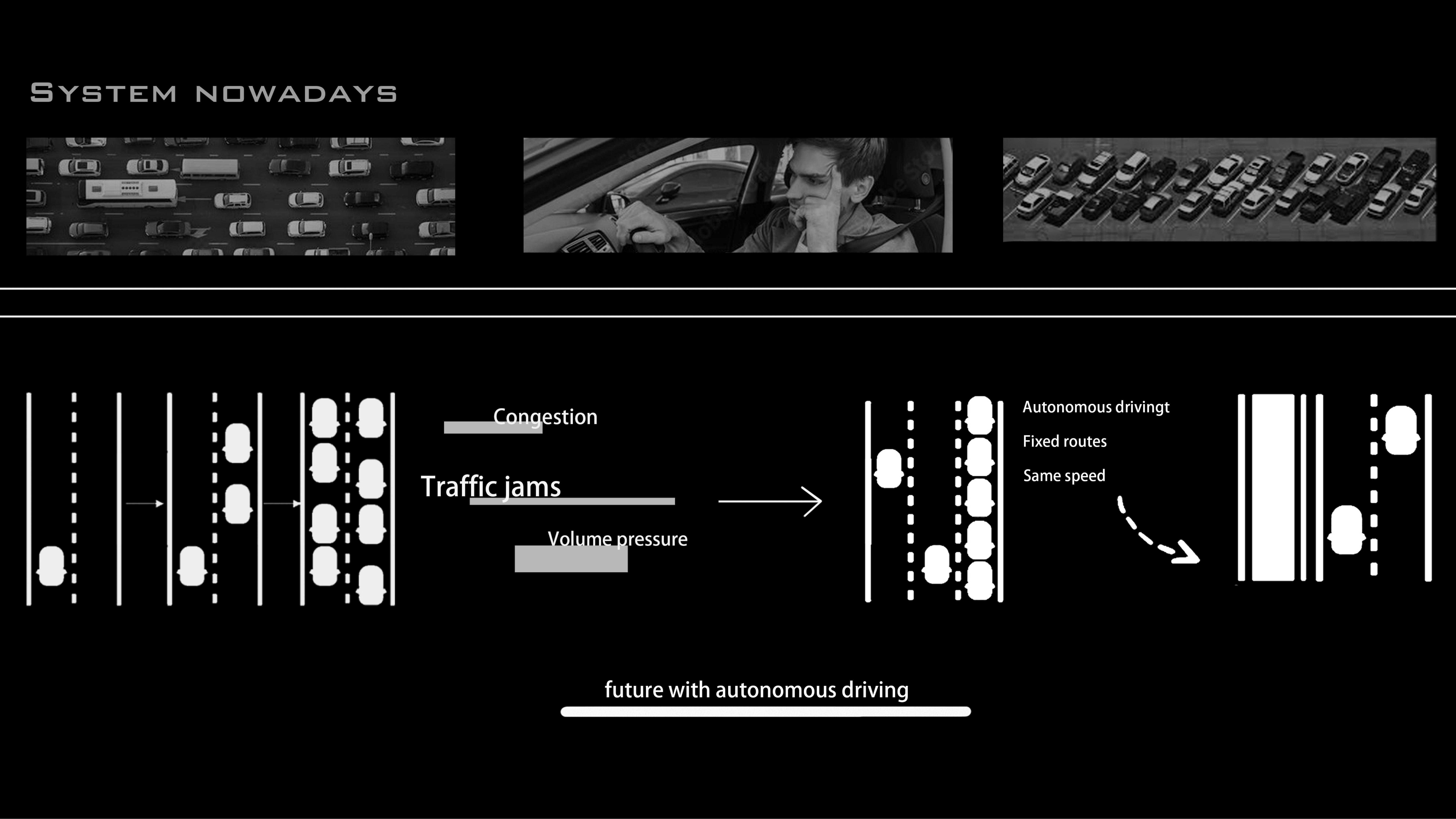 Feifan RISING CRUISER，The 12th SAIC Design International Challenge，China Main Circuit，Southwest Jiaotong University，