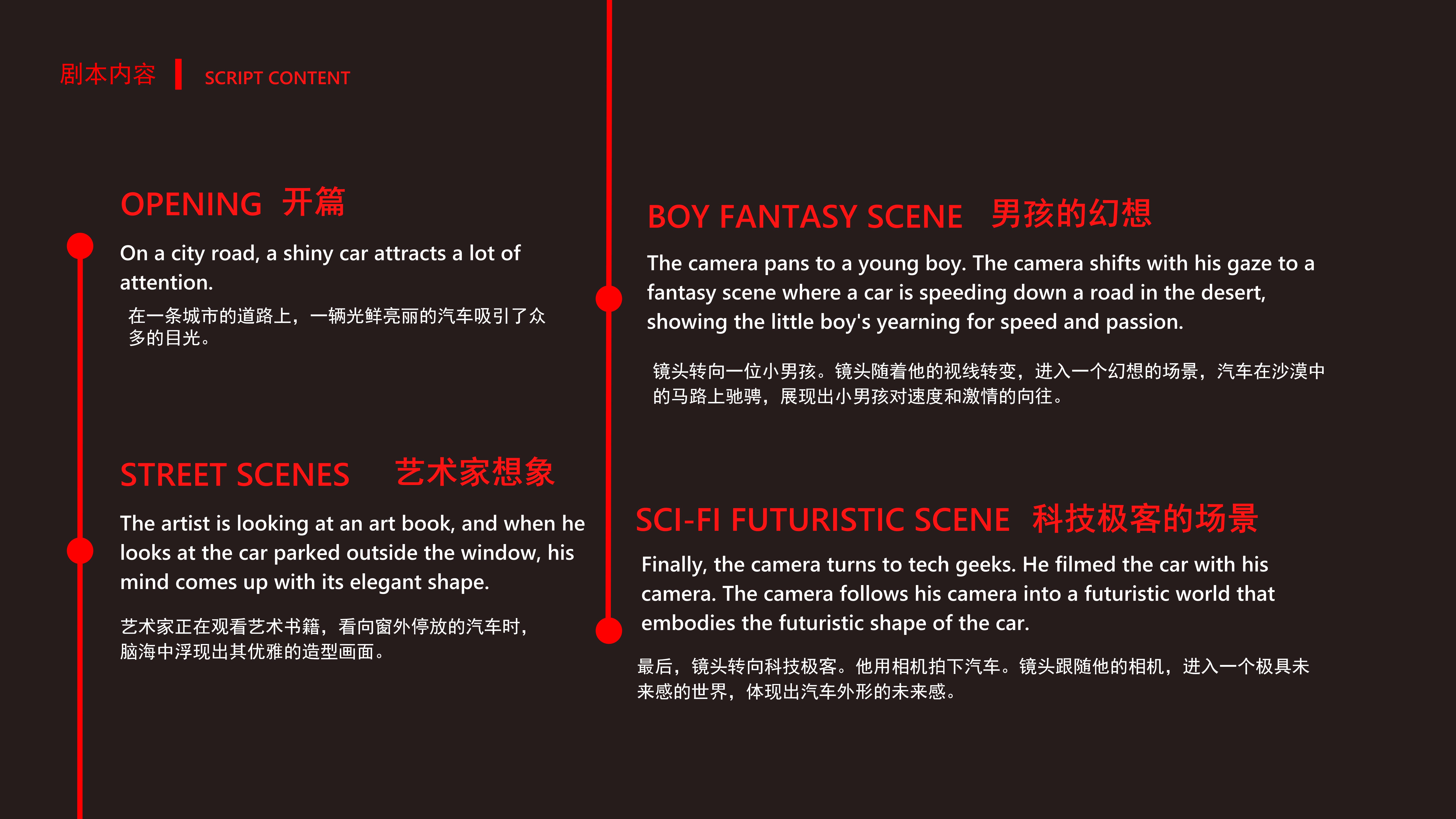 COLORFUL VISION，The 12th SAIC Design International Challenge，Shandong Academy of Arts and crafts，China Sub-track，