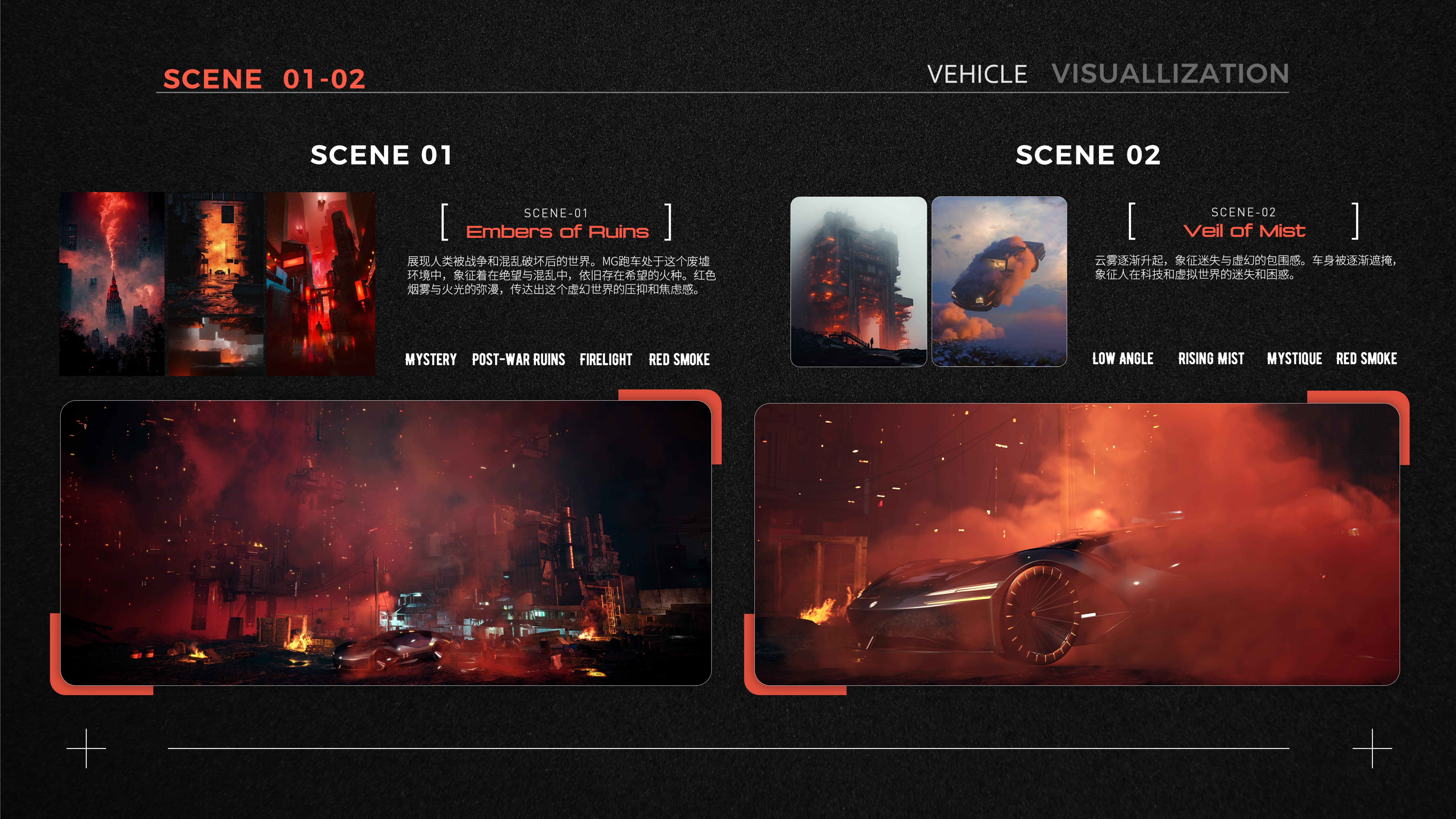 AWAKENING ODYSSEY，The 12th SAIC Design International Challenge，Wuhan University of Technology，China Sub-track，