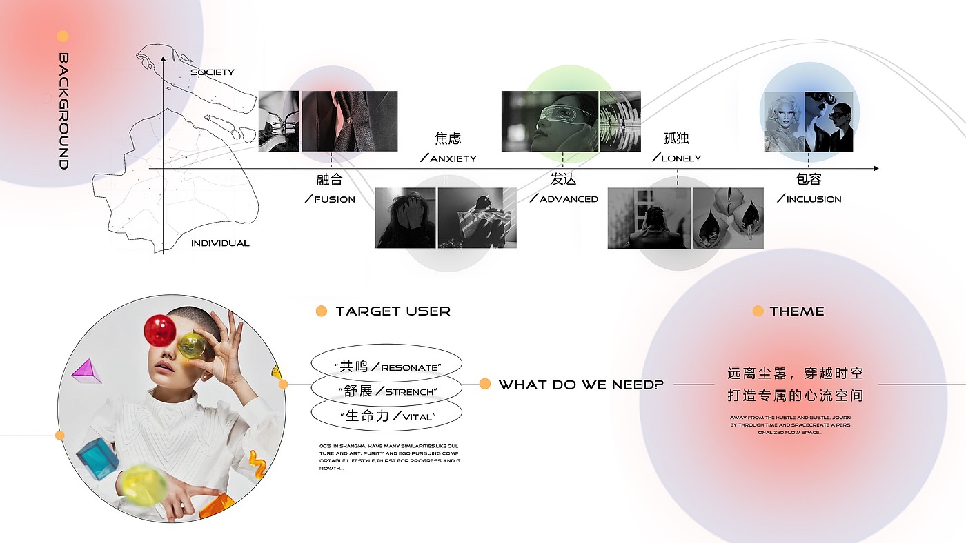 Time Machine，The 12th SAIC Design International Challenge，Wuhan University of Technology，China Sub-track，