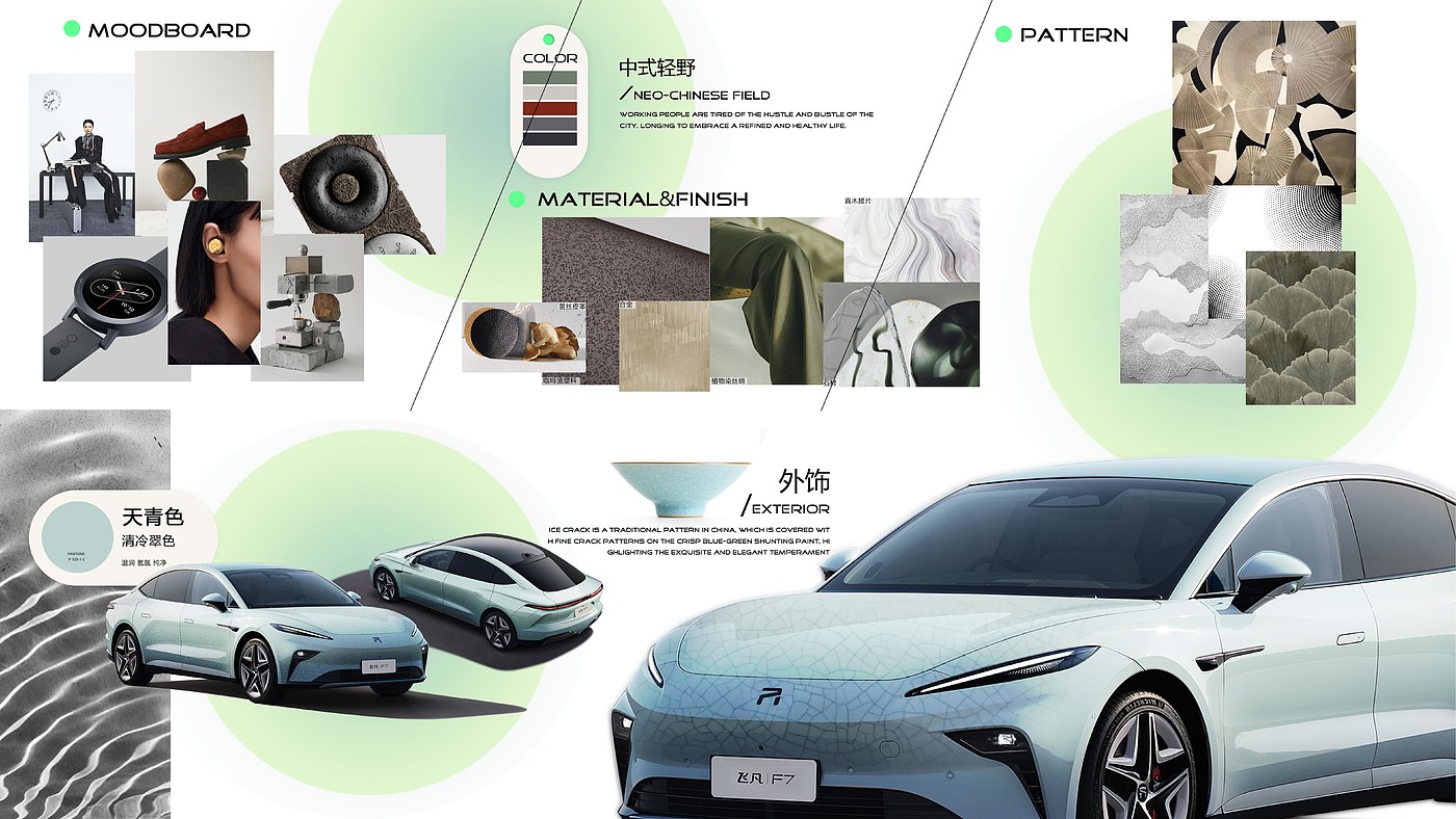 Time Machine，The 12th SAIC Design International Challenge，Wuhan University of Technology，China Sub-track，