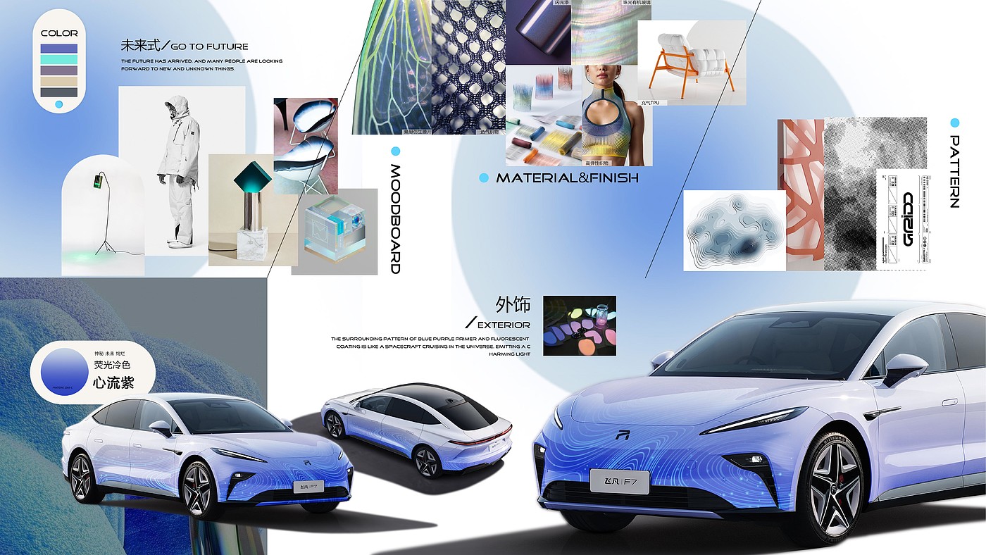 Time Machine，The 12th SAIC Design International Challenge，Wuhan University of Technology，China Sub-track，