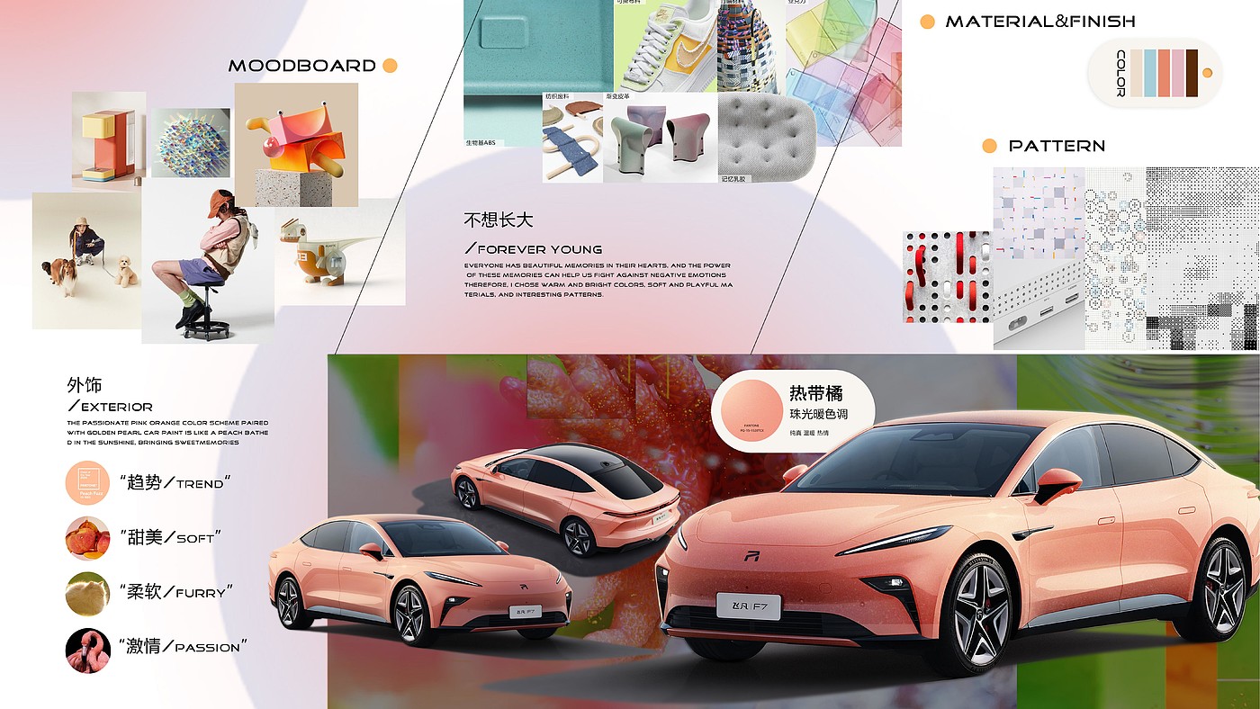 Time Machine，The 12th SAIC Design International Challenge，Wuhan University of Technology，China Sub-track，