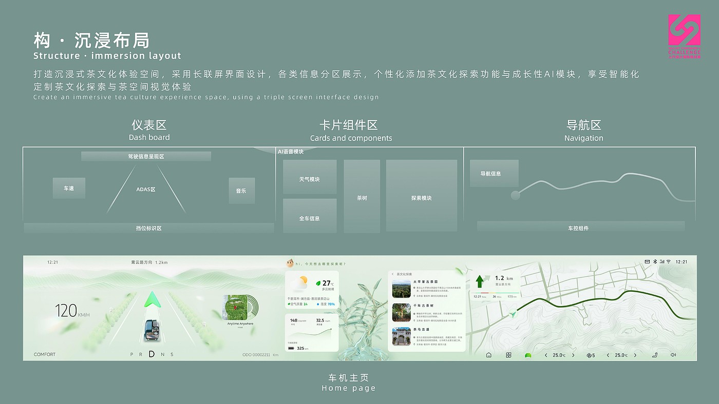 Tea Road-Cockpit，The 12th SAIC Design International Challenge，South China University of Technology，China Sub-track，