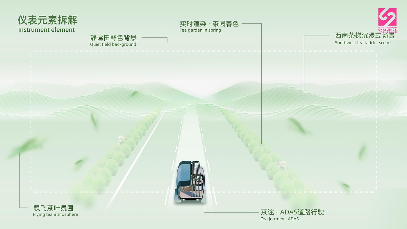 Tea Road-Cockpit，The 12th SAIC Design International Challenge，South China University of Technology，China Sub-track，