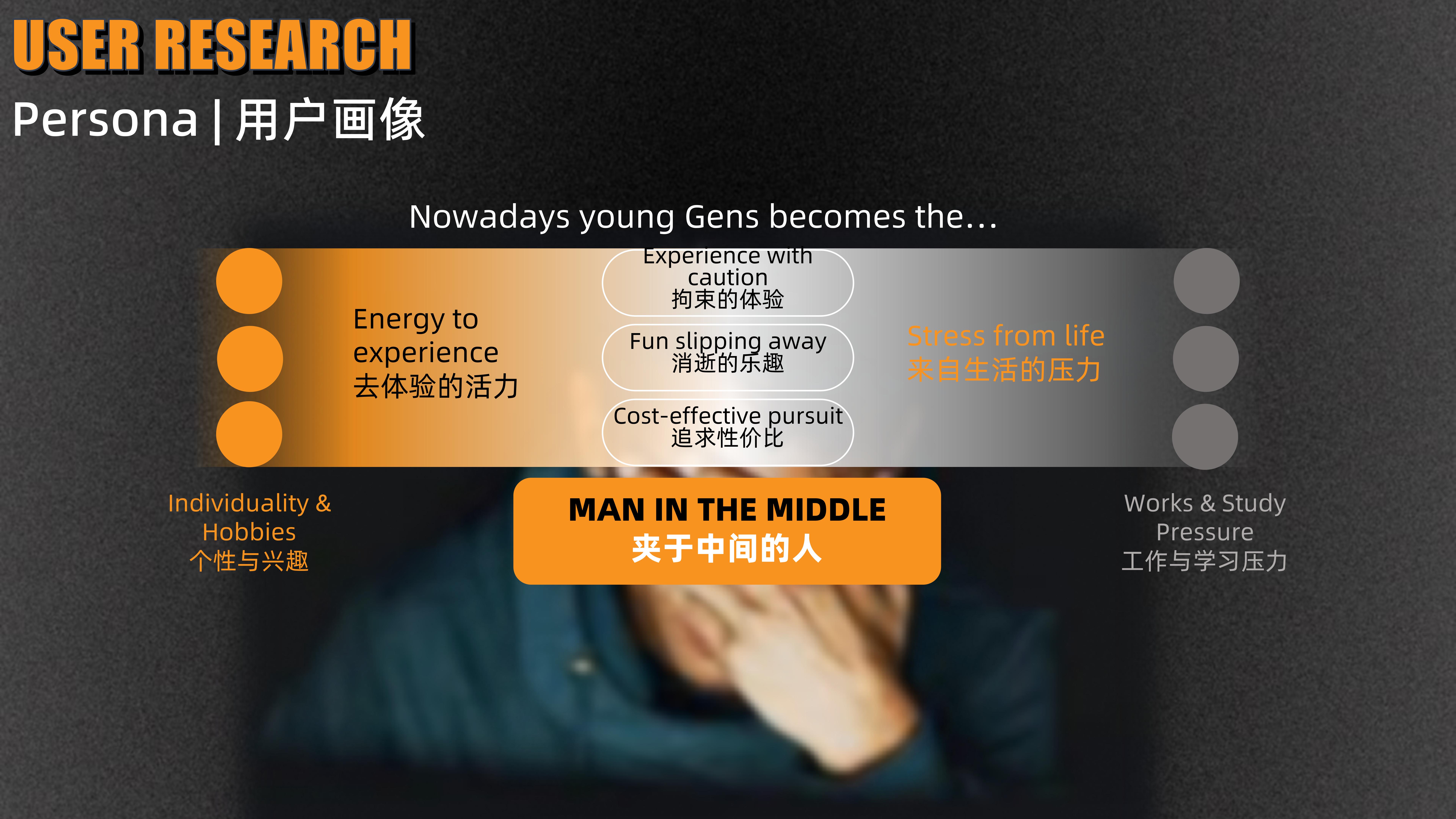 FUN REPRODUCTION，The 12th SAIC Design International Challenge，Guangzhou Academy of Fine Arts，China Sub-track，