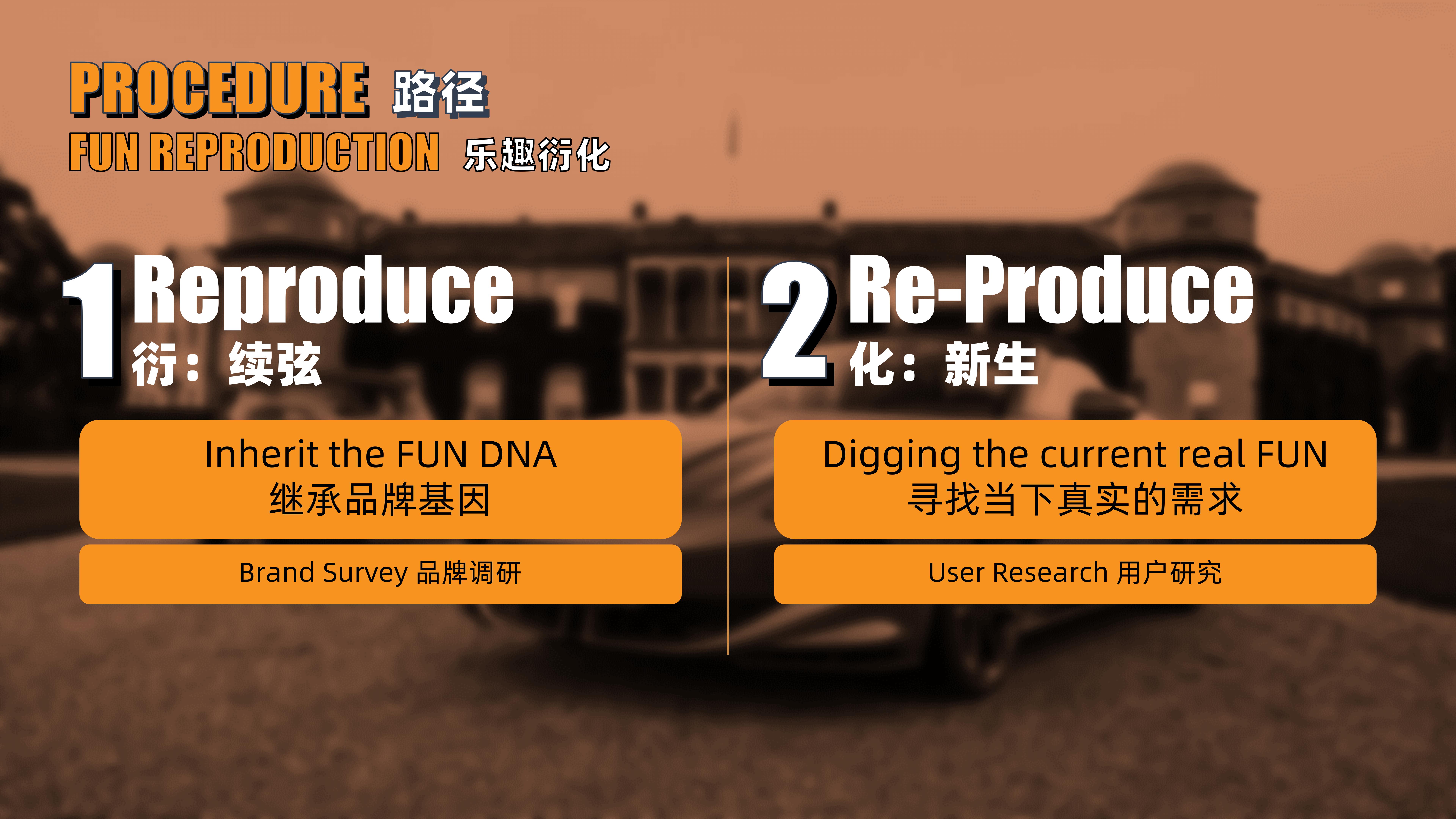 FUN REPRODUCTION，The 12th SAIC Design International Challenge，Guangzhou Academy of Fine Arts，China Sub-track，