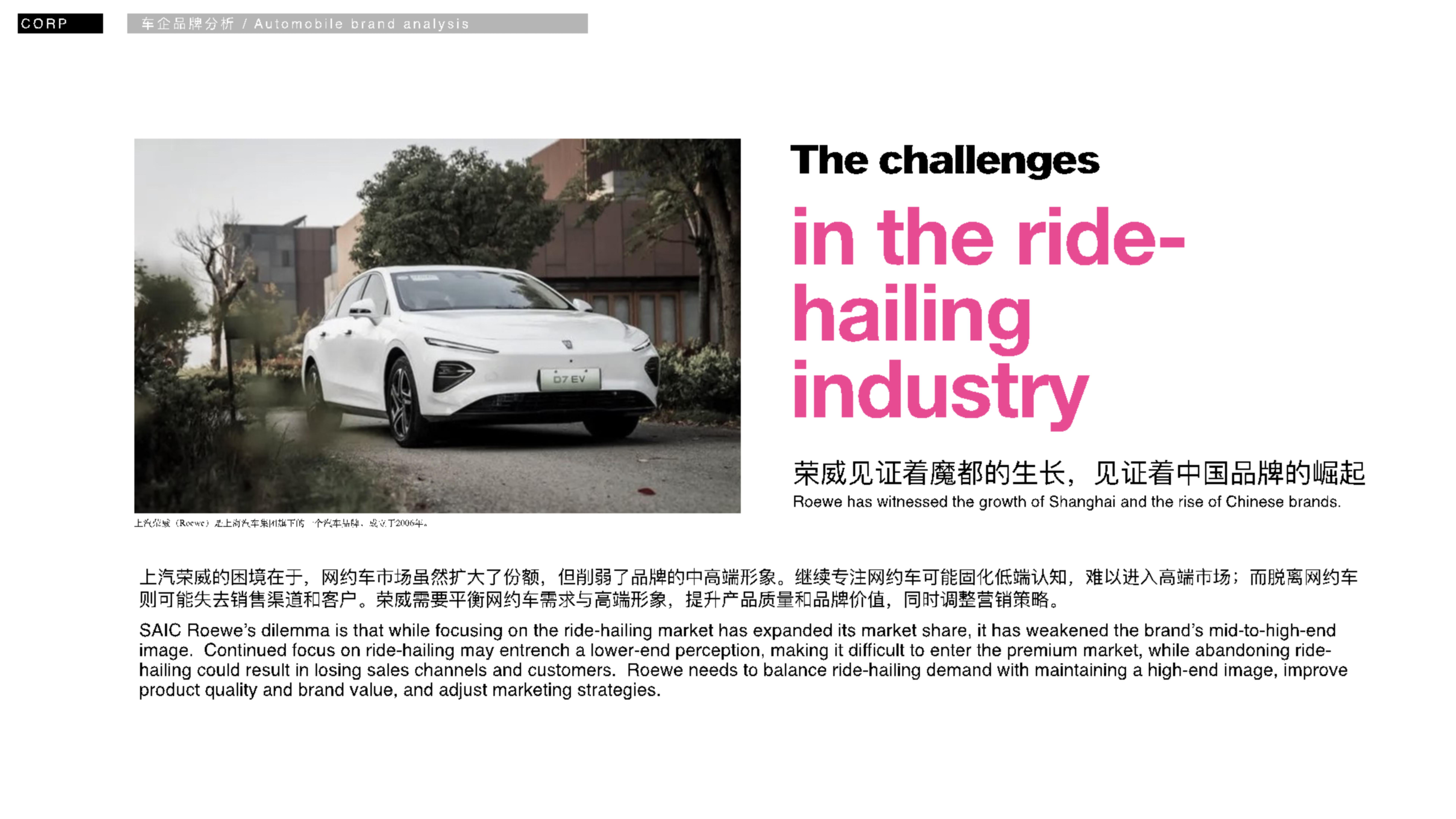 A city, a car, a generation of memory，The 12th SAIC Design International Challenge，Jiangnan University，China Sub-track，