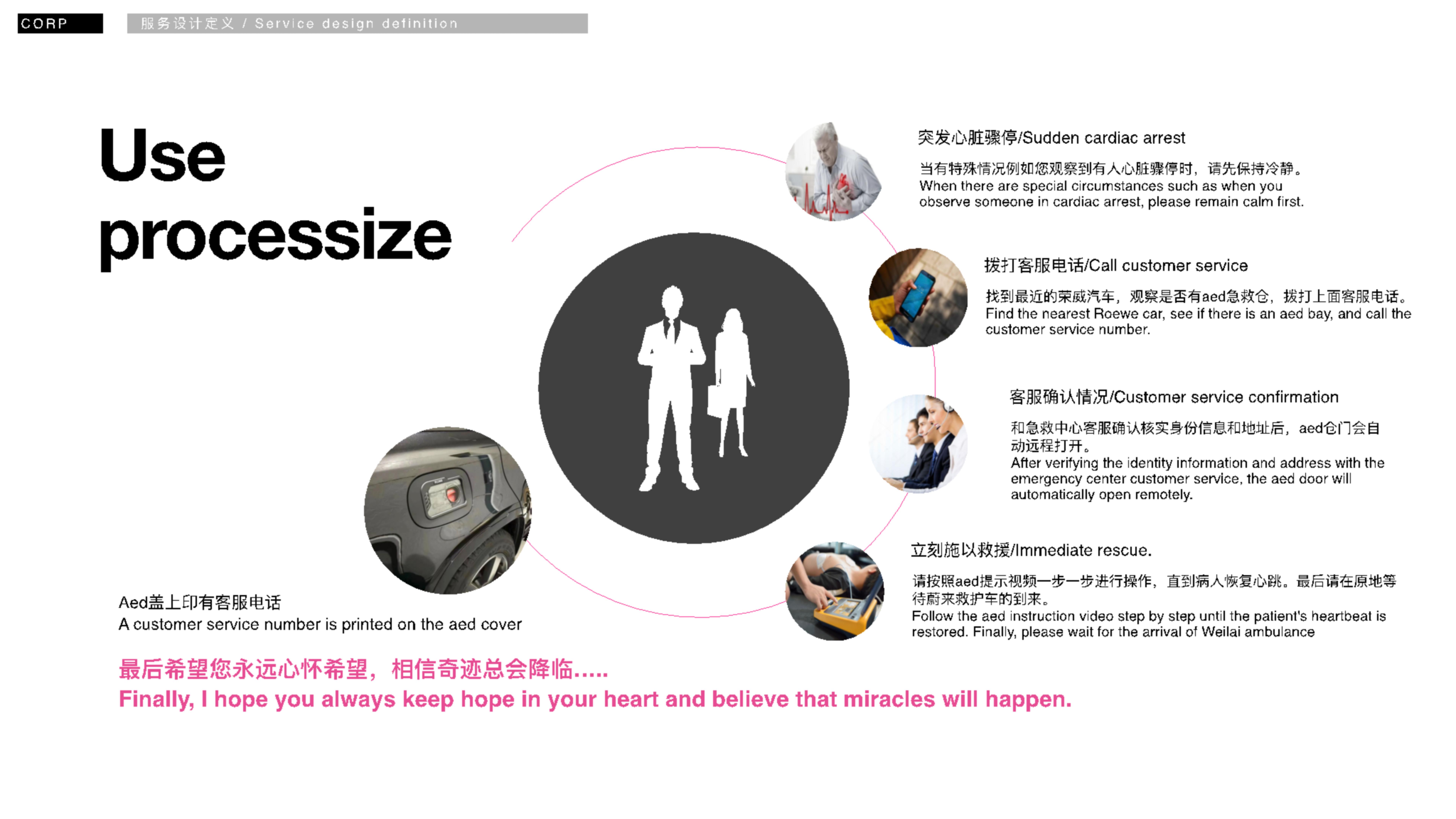 A city, a car, a generation of memory，The 12th SAIC Design International Challenge，Jiangnan University，China Sub-track，