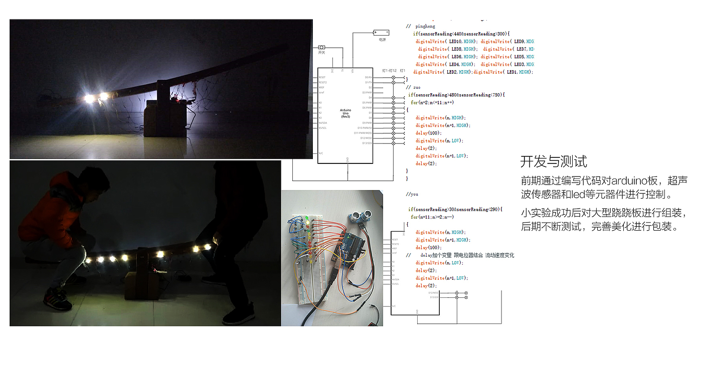 Existing patents，Don't spray if you don't like it，Immature，University arrangement，