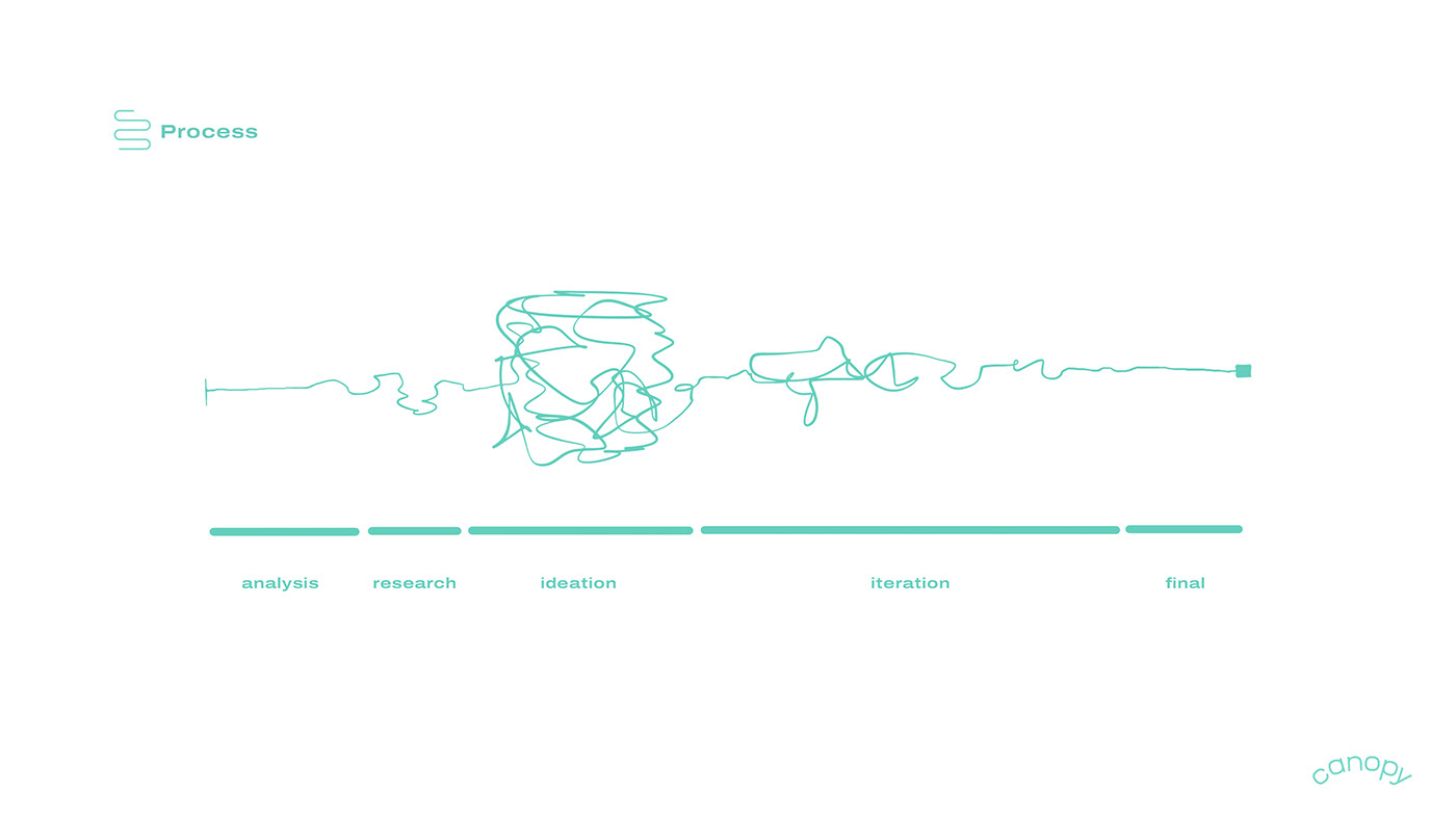 Humidifier，small home appliances，Household Electric Appliances，Bedside Humidifier，