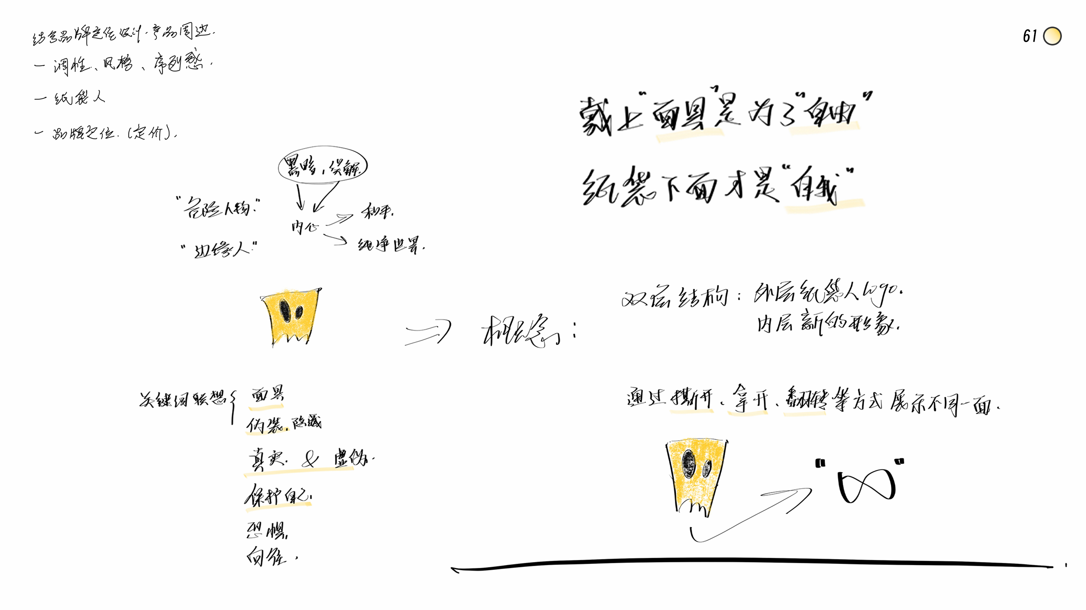 portfolio，sample reels，Home intelligence，Graphic Artist Designer，Tide Play IP，Brand periphery，Personal practice，