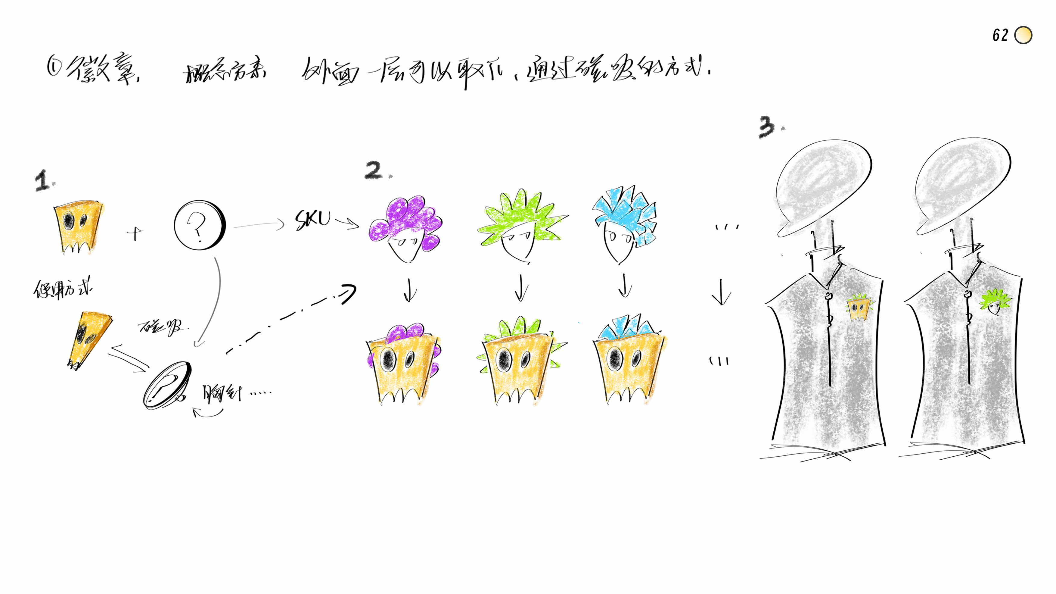 portfolio，sample reels，Home intelligence，Graphic Artist Designer，Tide Play IP，Brand periphery，Personal practice，