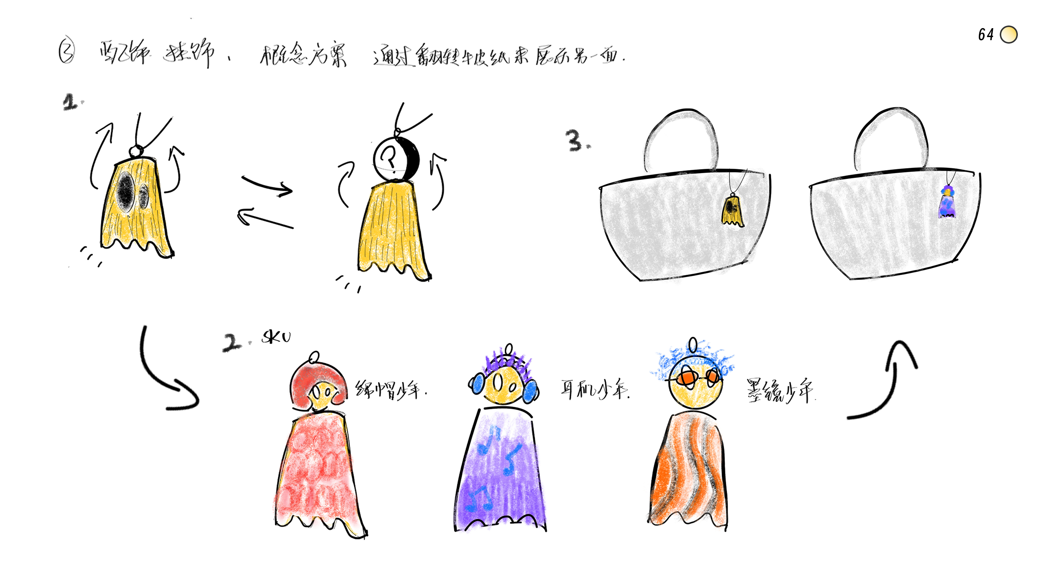 portfolio，sample reels，Home intelligence，Graphic Artist Designer，Tide Play IP，Brand periphery，Personal practice，