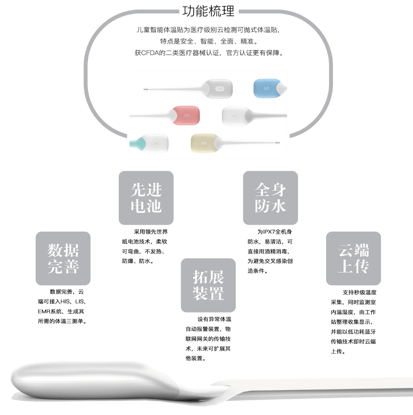 Intelligent body temperature paste，Medical Level，non-sensing temperature，Safety and precision，Paper Battery Technology，