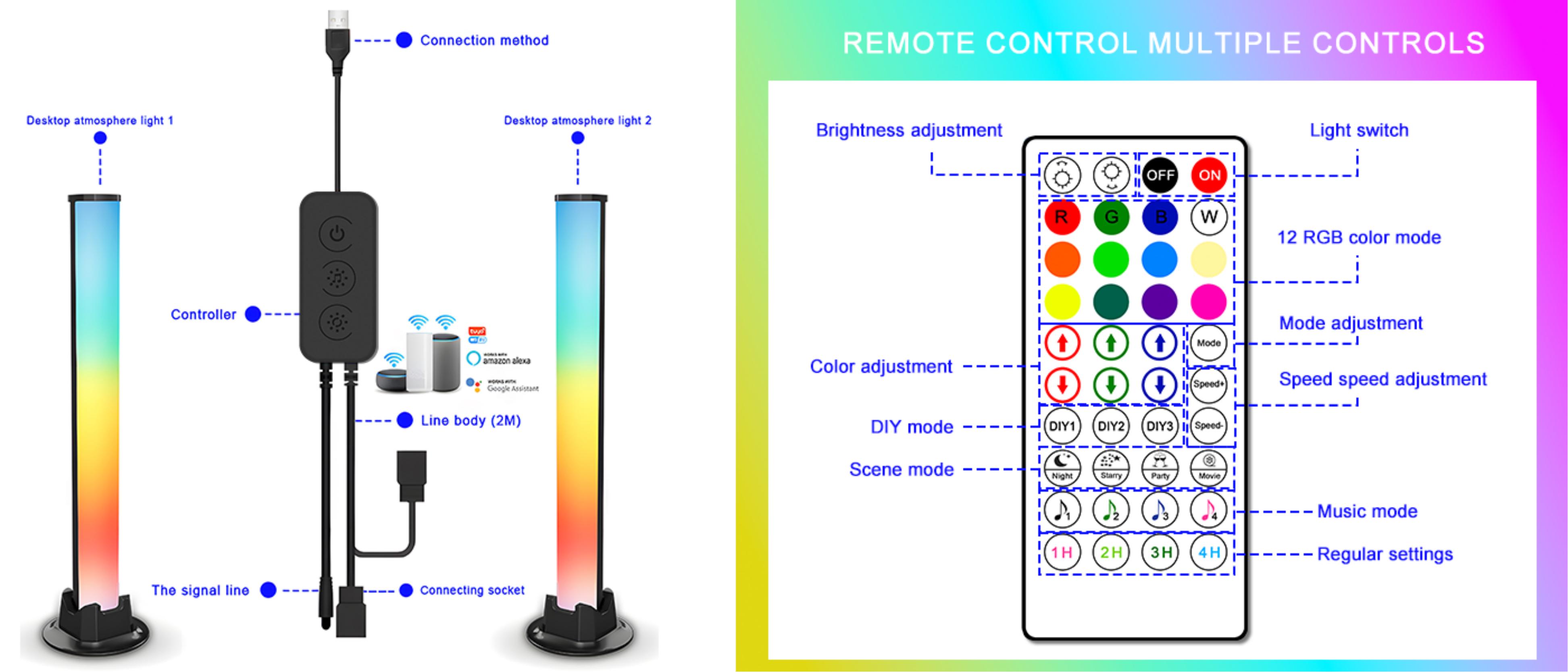 Atmosphere lamp，Floor lamp，Desk lamp，