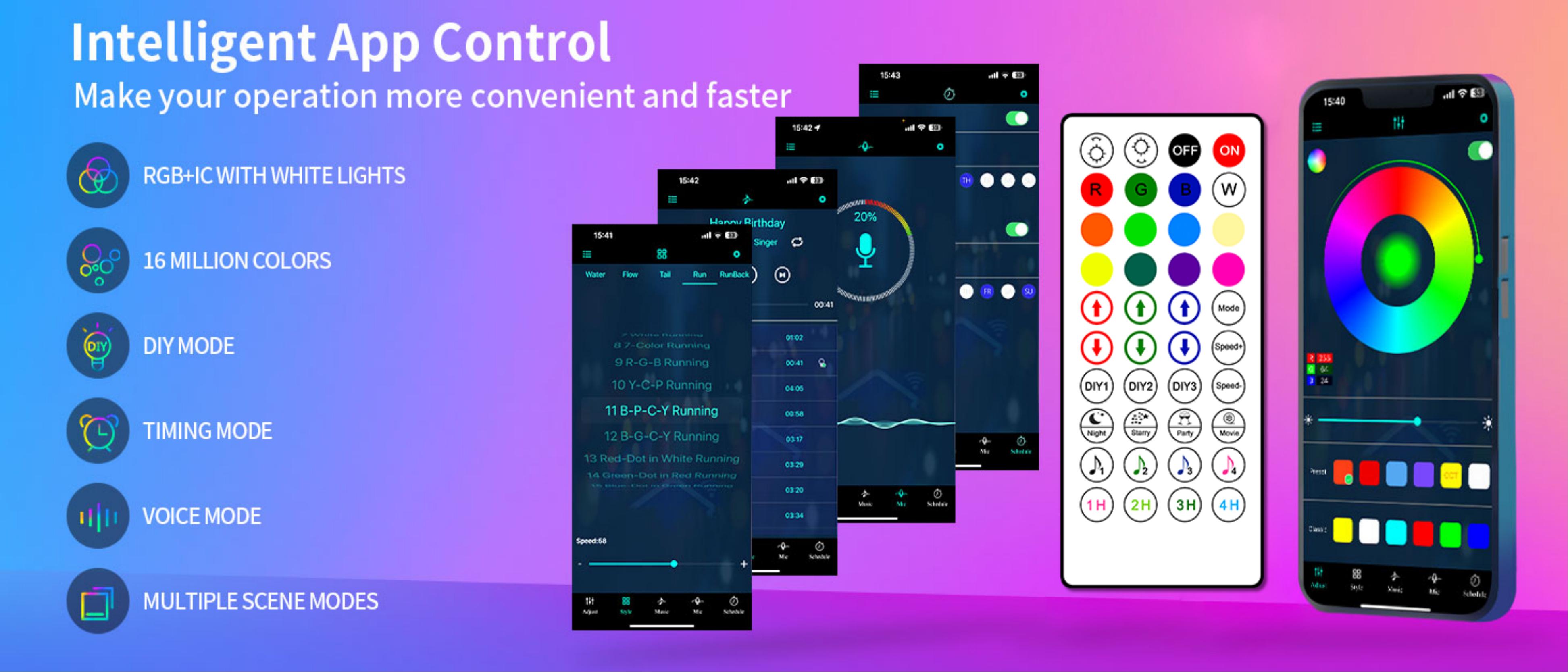 Atmosphere lamp，Floor lamp，Desk lamp，