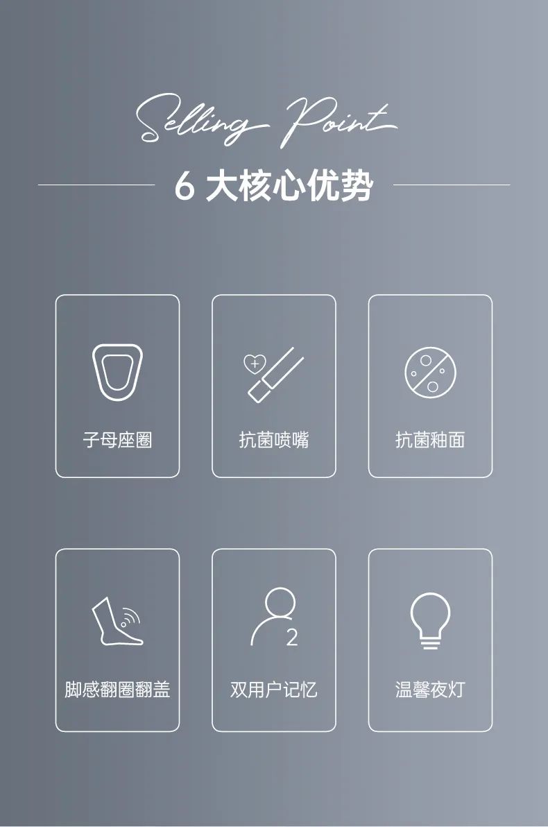 TOALL Convex and Concave Design，Intelligent design，Intelligent toilet，