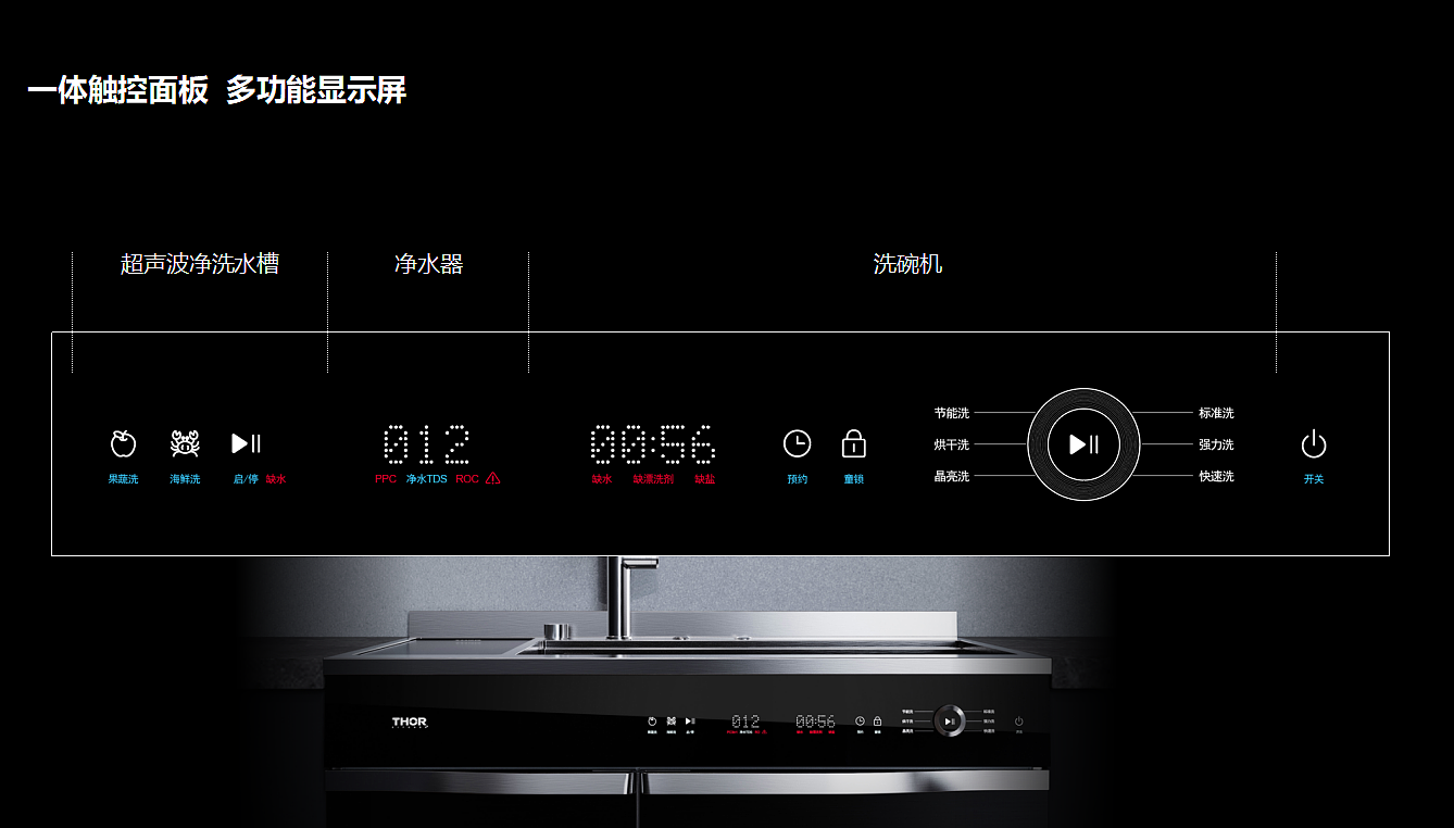 Dishwasher, integrated，Sink, fruit and vegetable cleaning machine，
