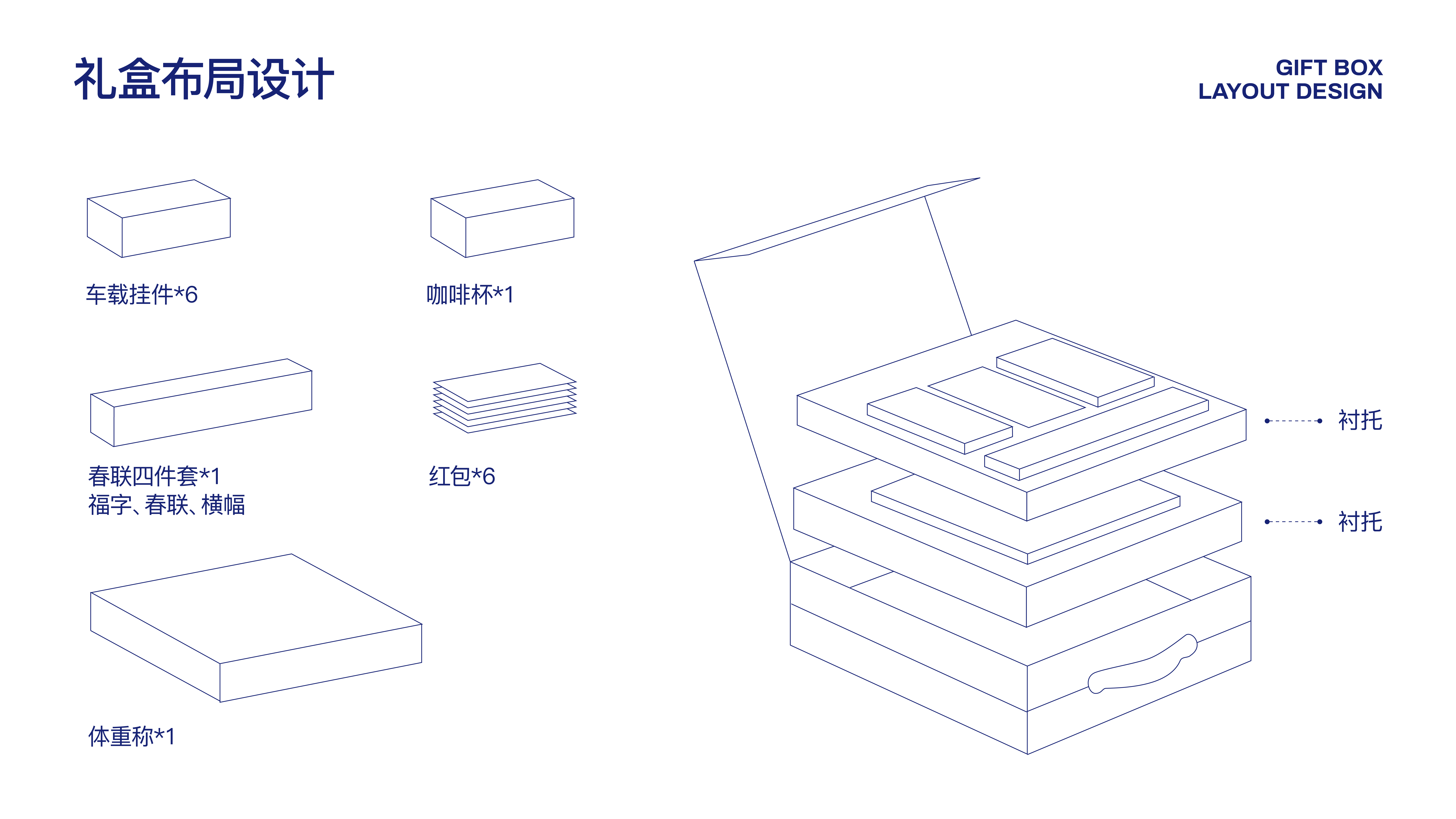 Ruixing coffee，New Year gift box，packing design，Visual Report，Gift box，Coffee，