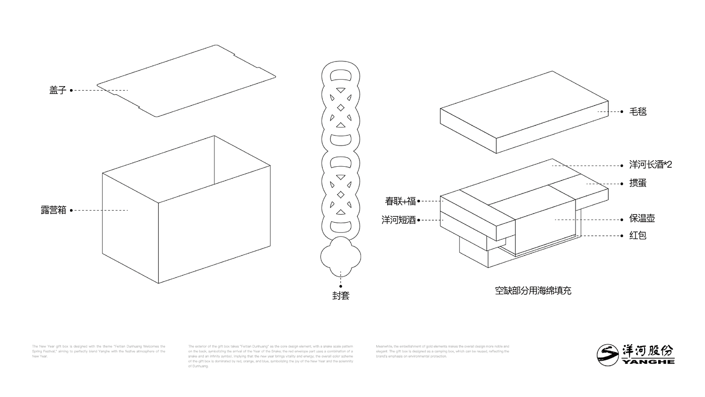 New Year gift box，packing design，Yanghe，Alcohol，Dunhuang，Visual Report，Gift box，