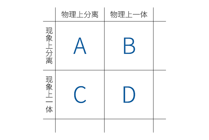 apple，Logo design，workmanship，Symbol，product design，