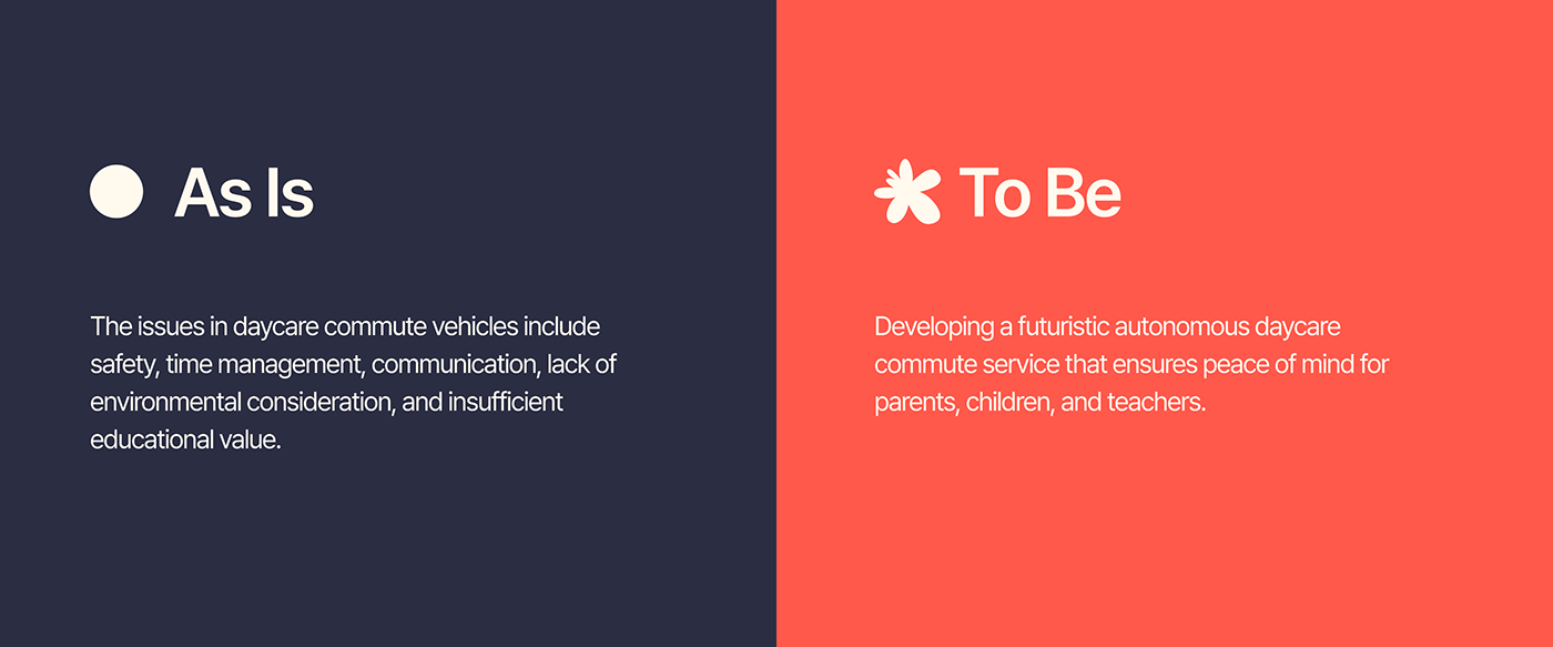 Dotti，Automatic driving，educational value，creative learning，commute，