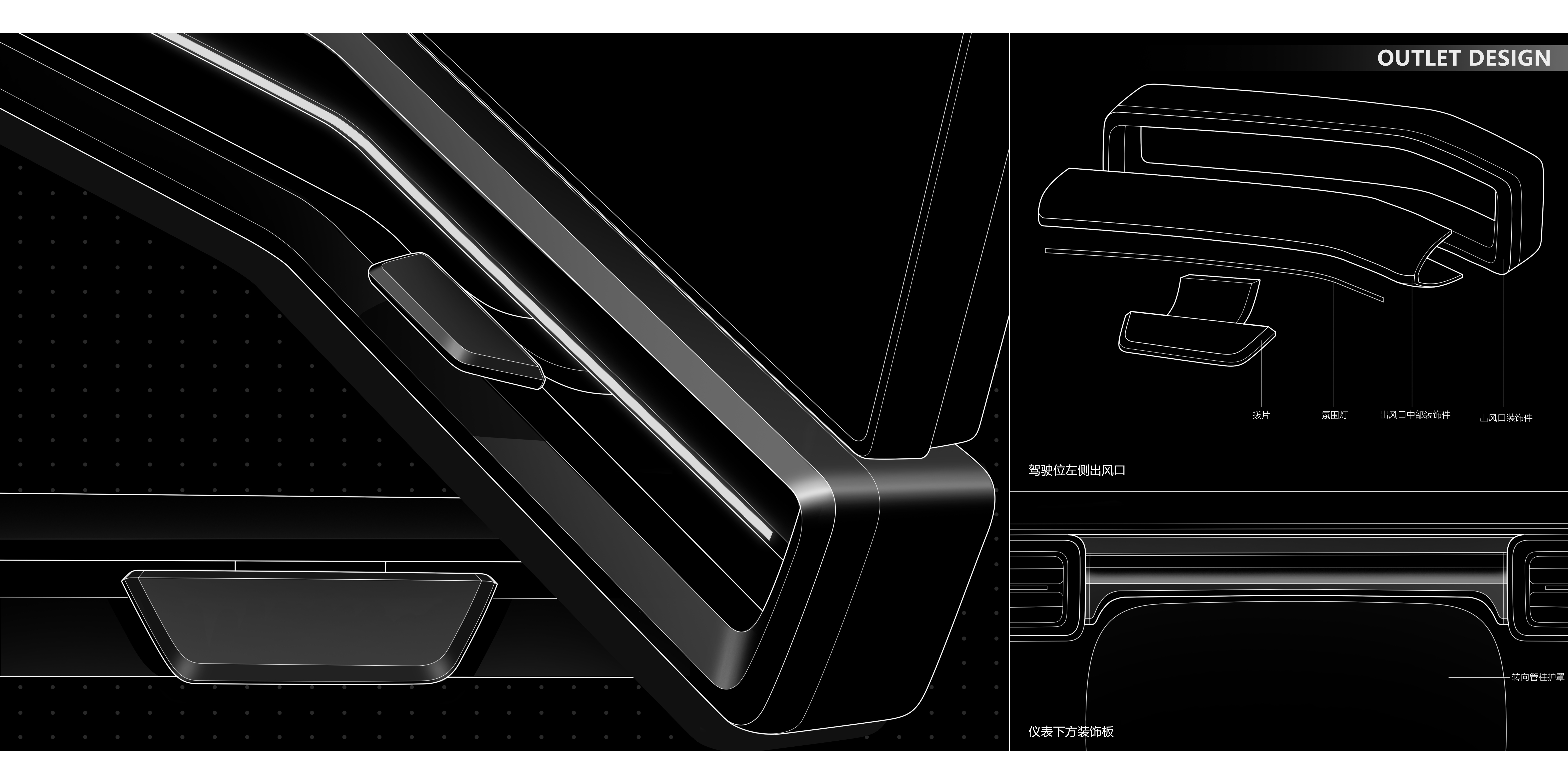 Automobile design，Automotive interior design，industrial design，product design，Interior design，