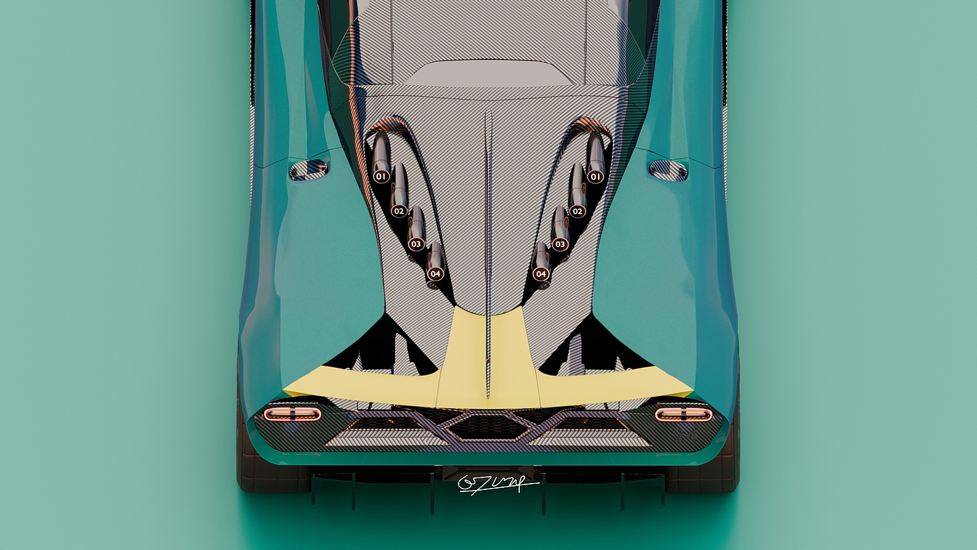 Automobile design，industrial design，Exterior decoration，Sports car，Painting，