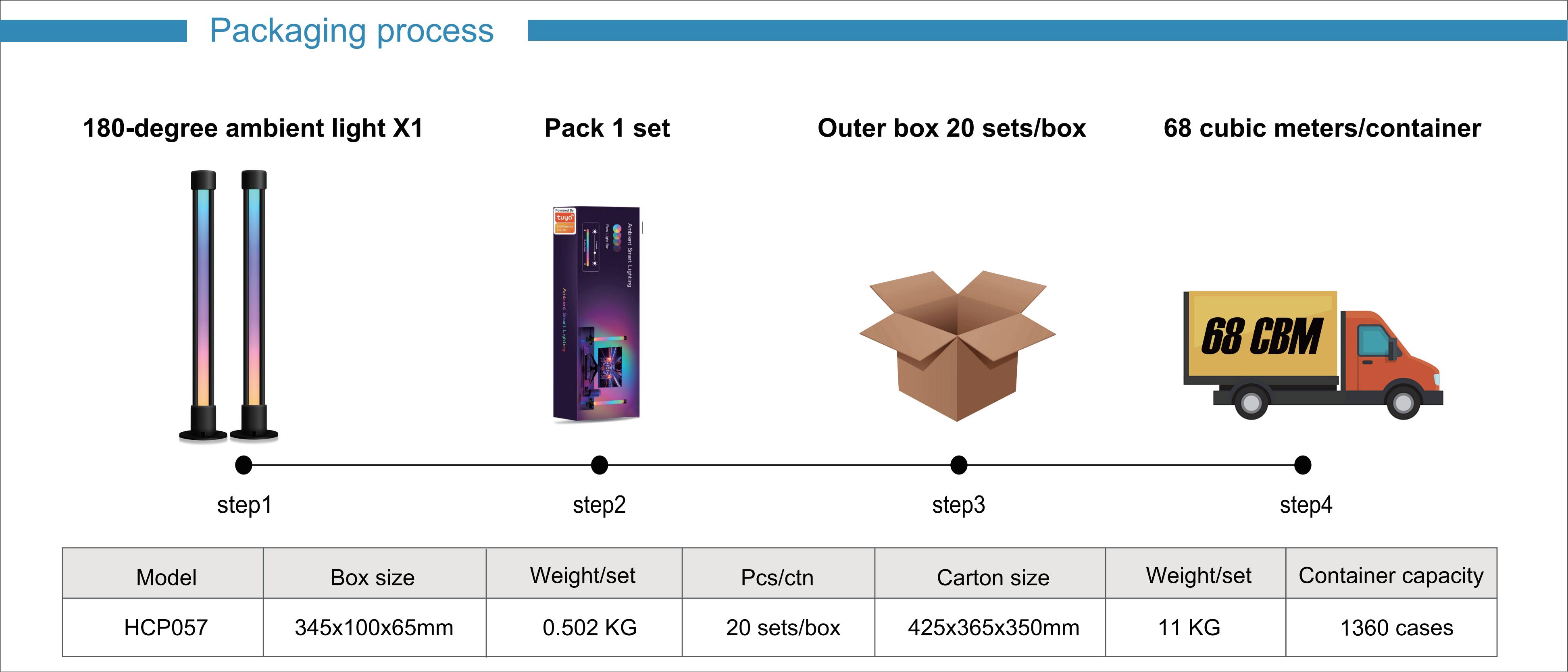 Atmosphere lamp，Floor lamp，