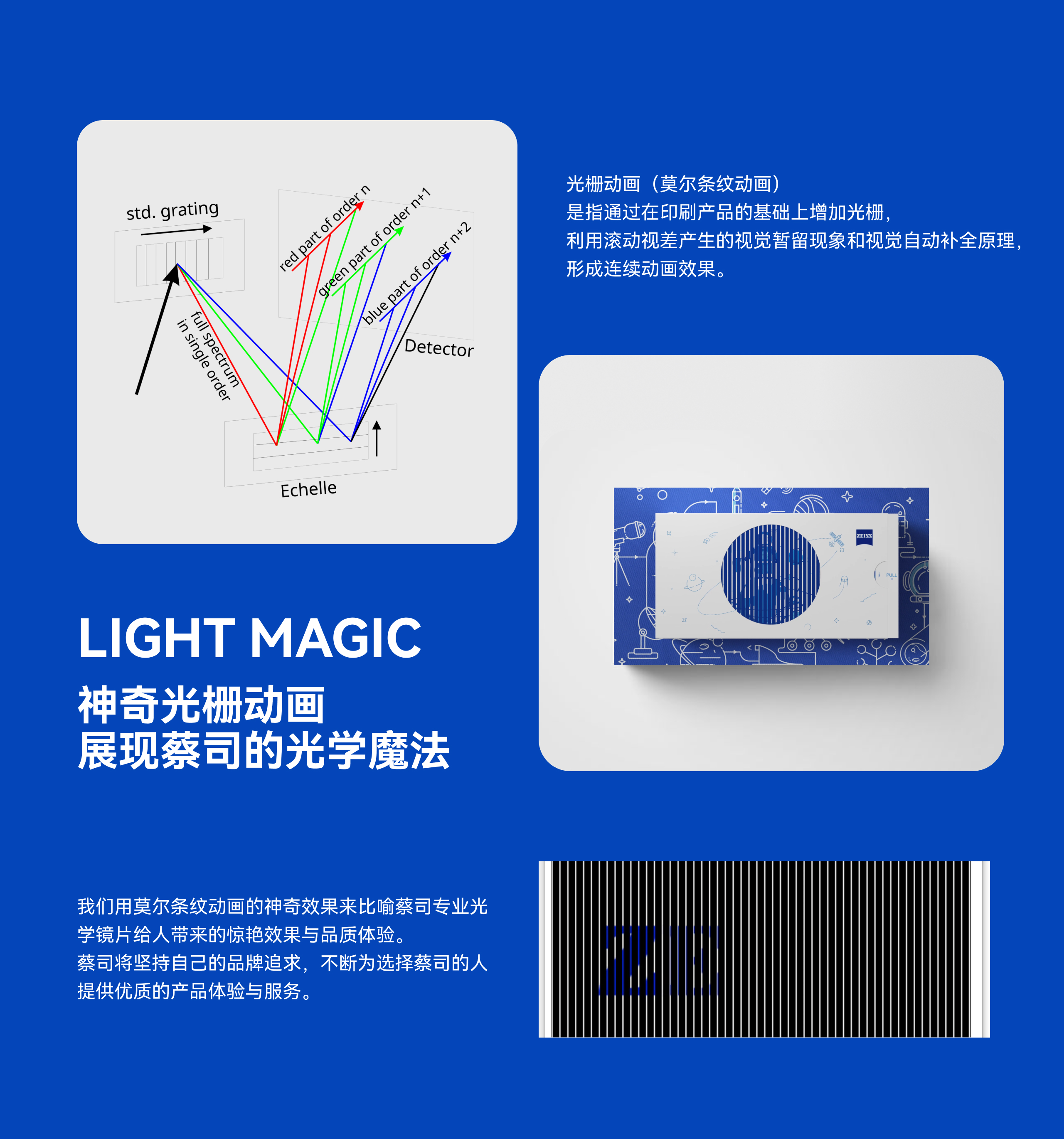 zeiss ，packing design，Cultural and creative design，minimalist modern，