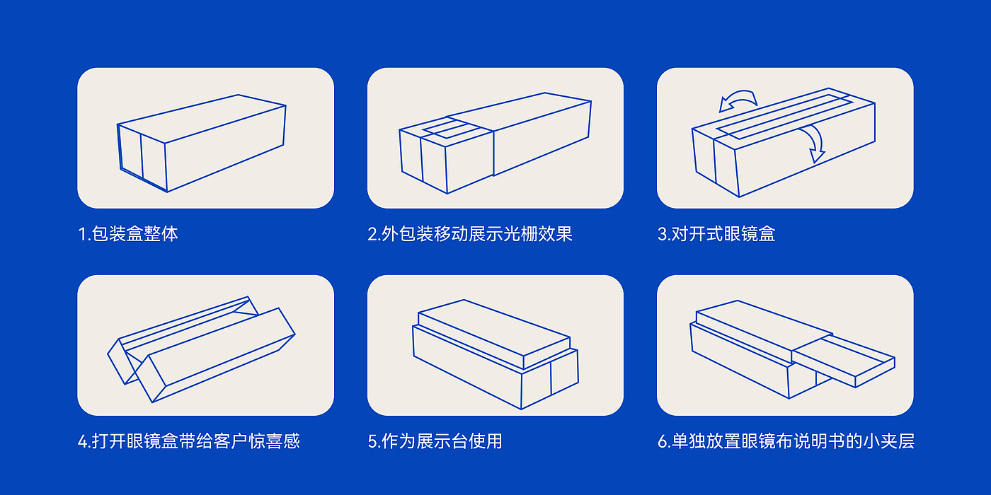 zeiss ，packing design，Cultural and creative design，minimalist modern，