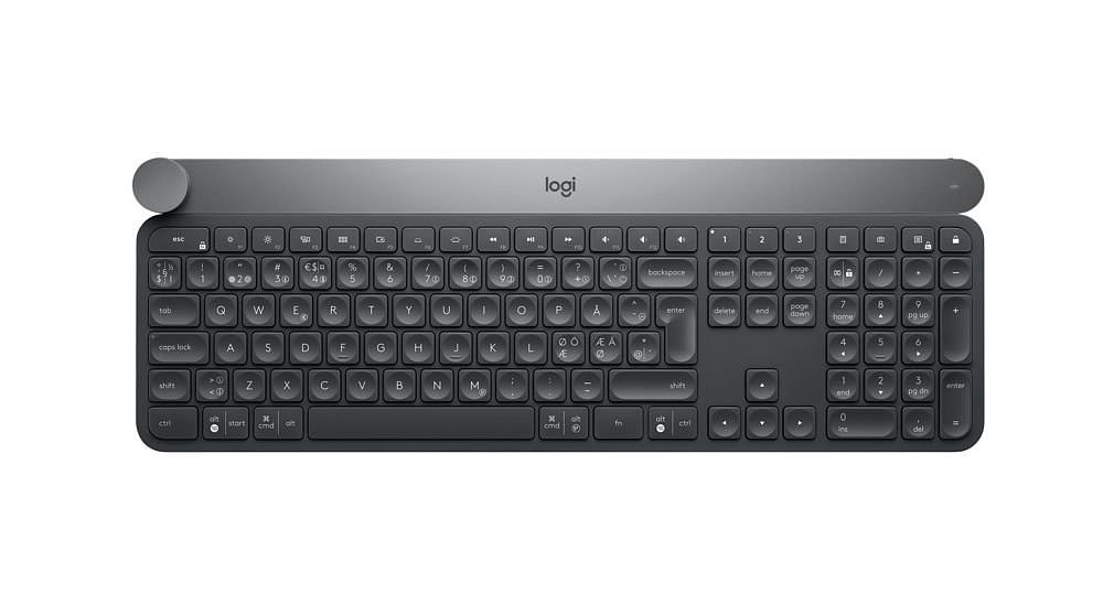 Logitech，2018IF，wireless keyboard，intelligence，